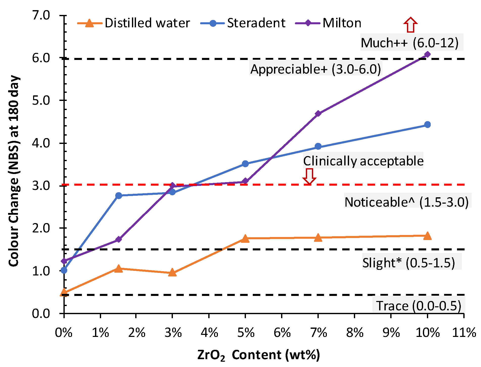 Nanomaterials 10 01757 g002