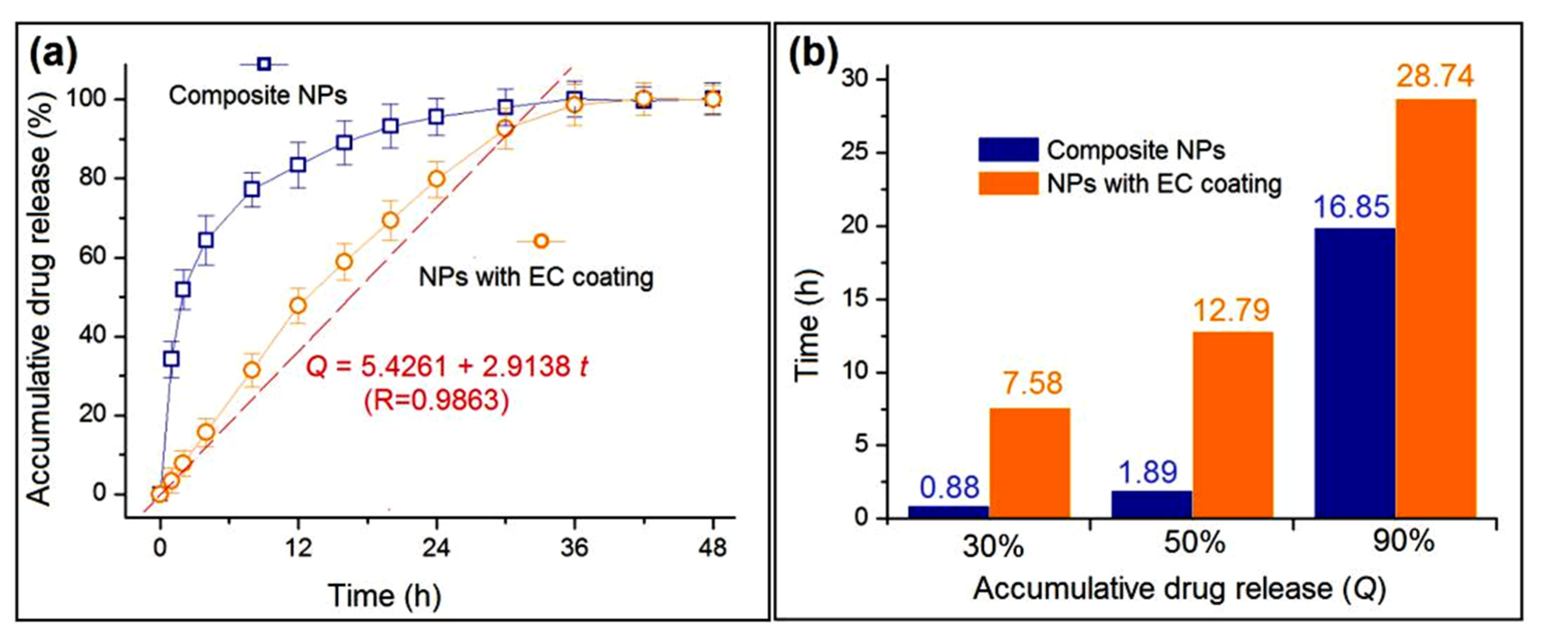Nanomaterials 10 01758 g008