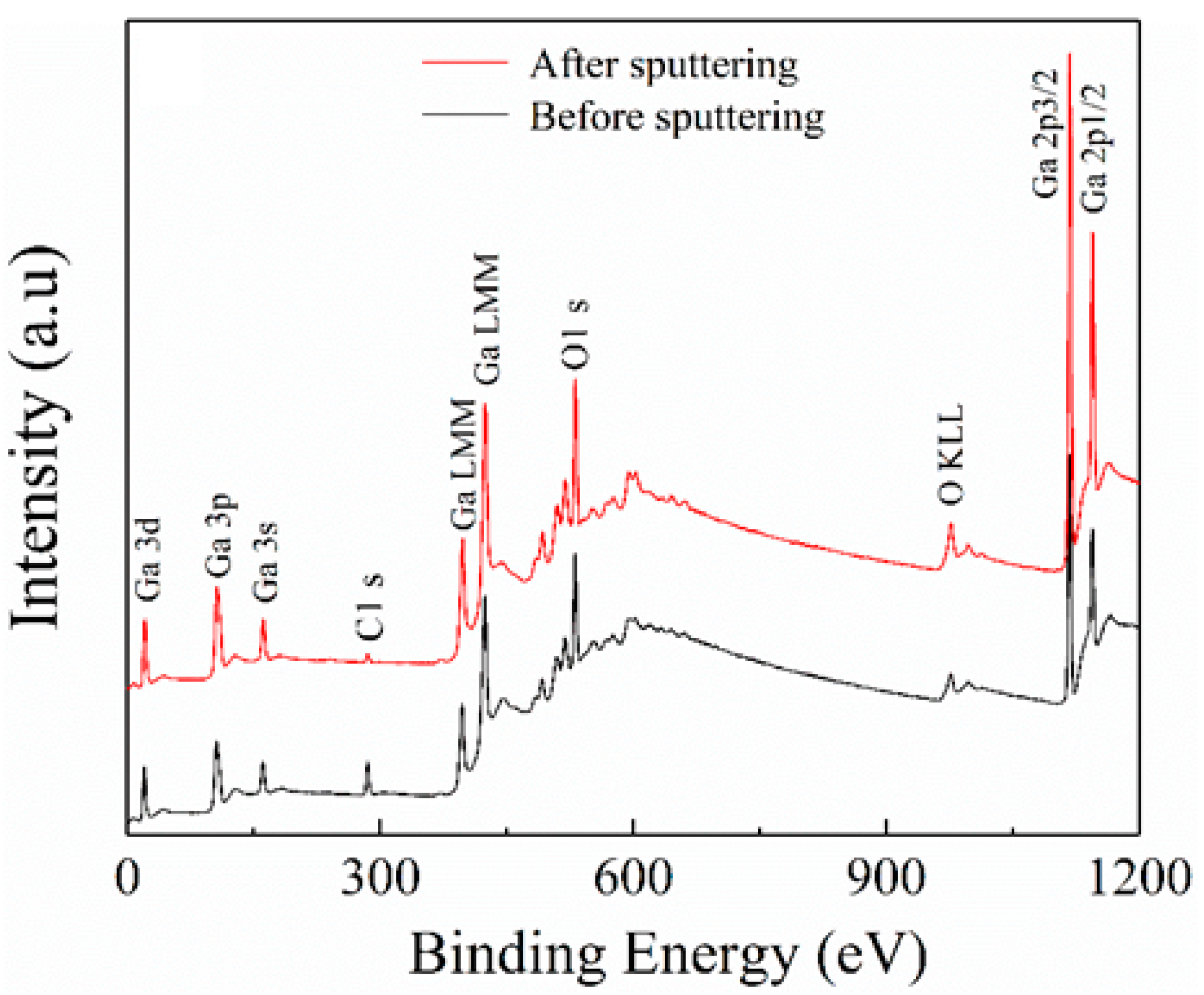 Nanomaterials 10 01760 g002 Nanomaterials 10 01760 g002