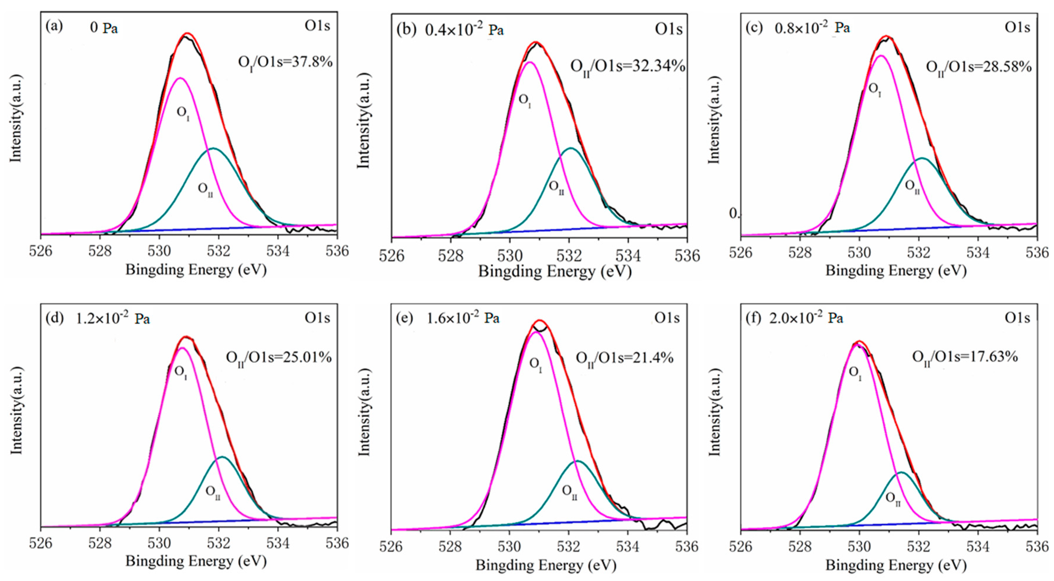 Nanomaterials 10 01760 g003 Nanomaterials 10 01760 g003