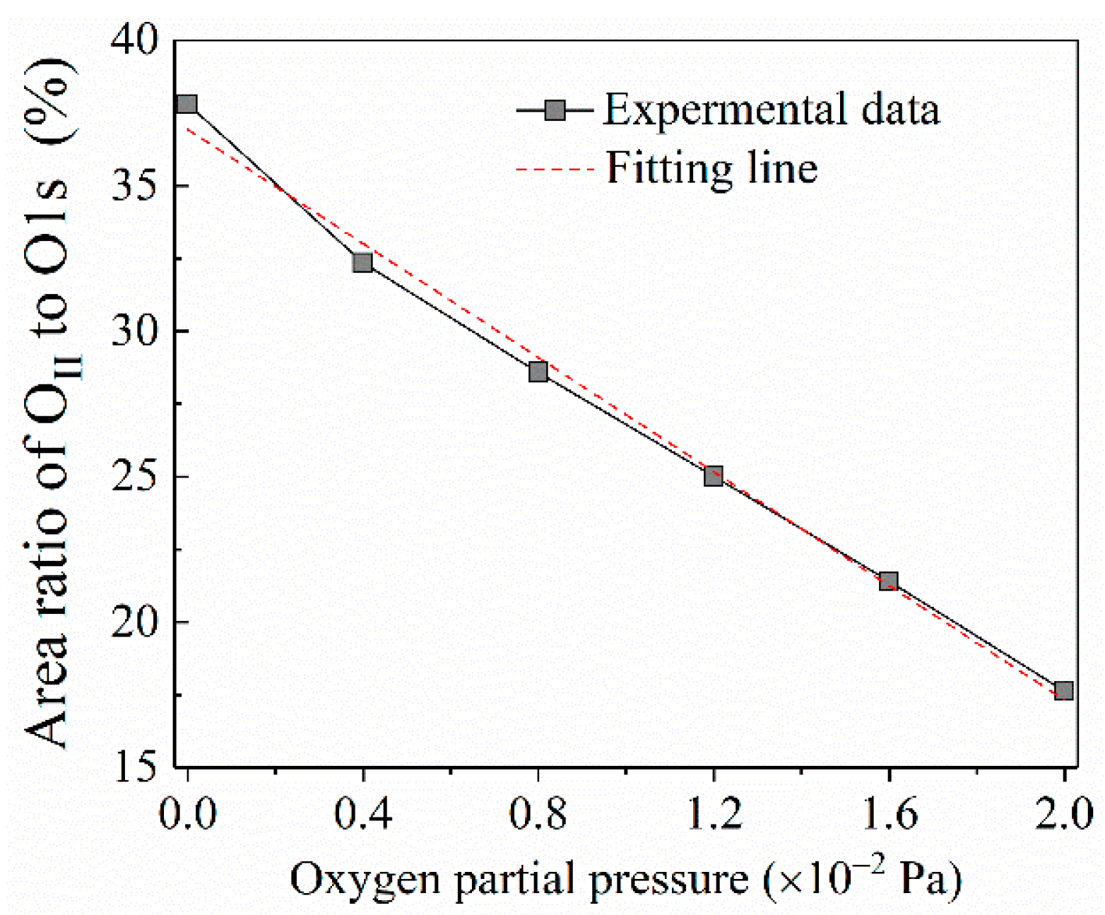 Nanomaterials 10 01760 g004 Nanomaterials 10 01760 g004