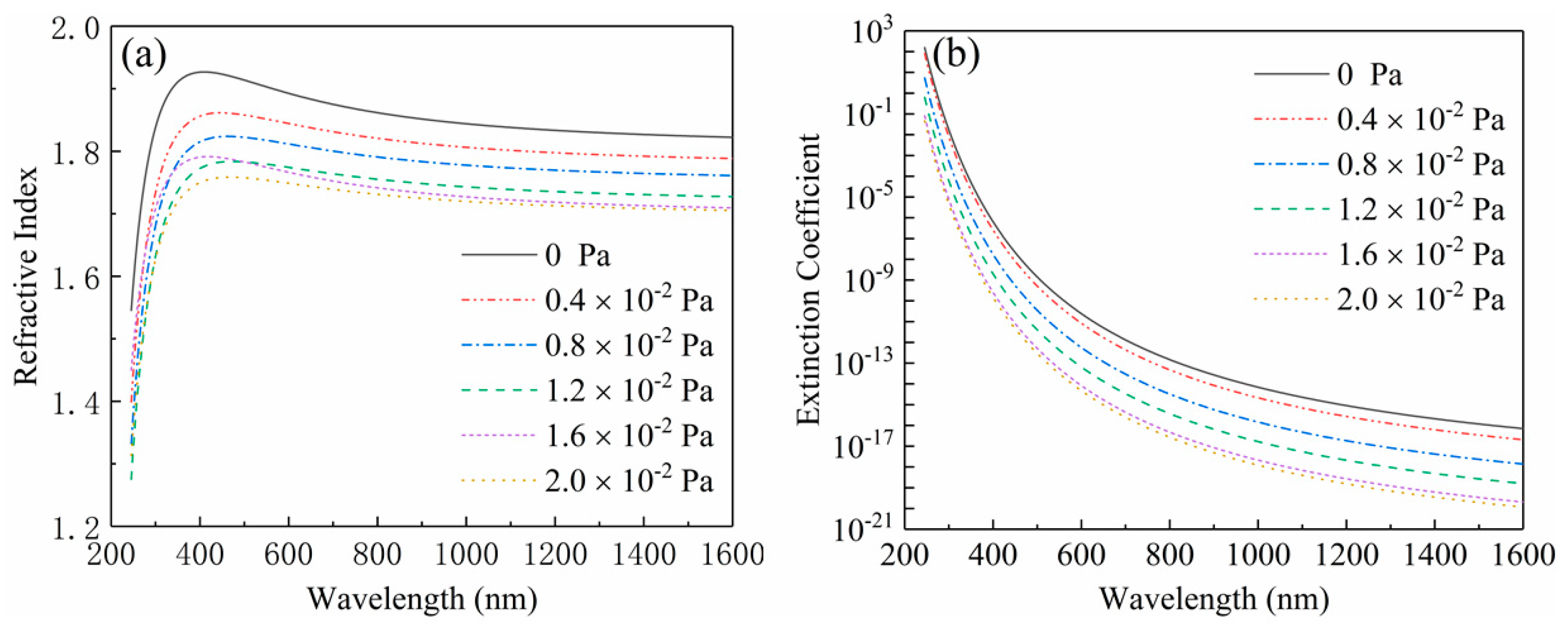 Nanomaterials 10 01760 g006 Nanomaterials 10 01760 g006