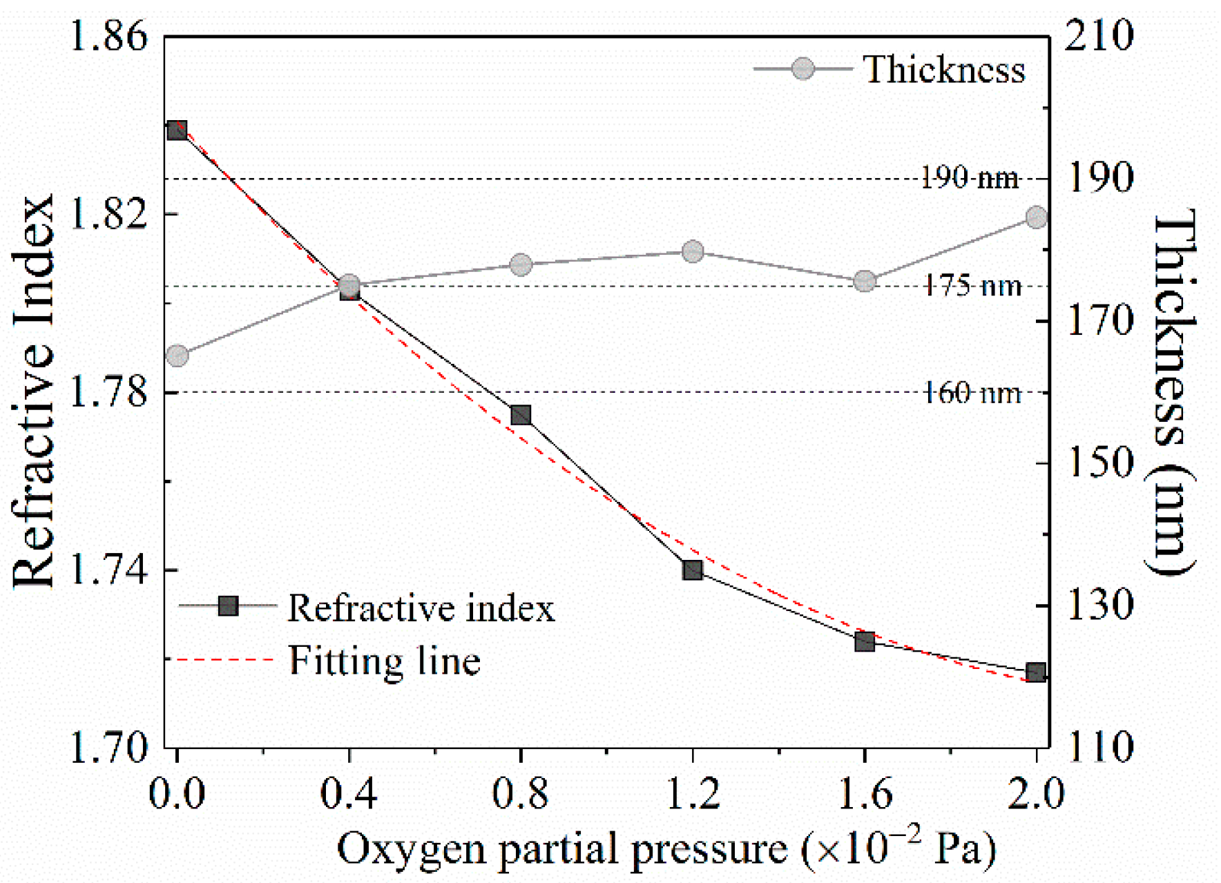 Nanomaterials 10 01760 g007 Nanomaterials 10 01760 g007