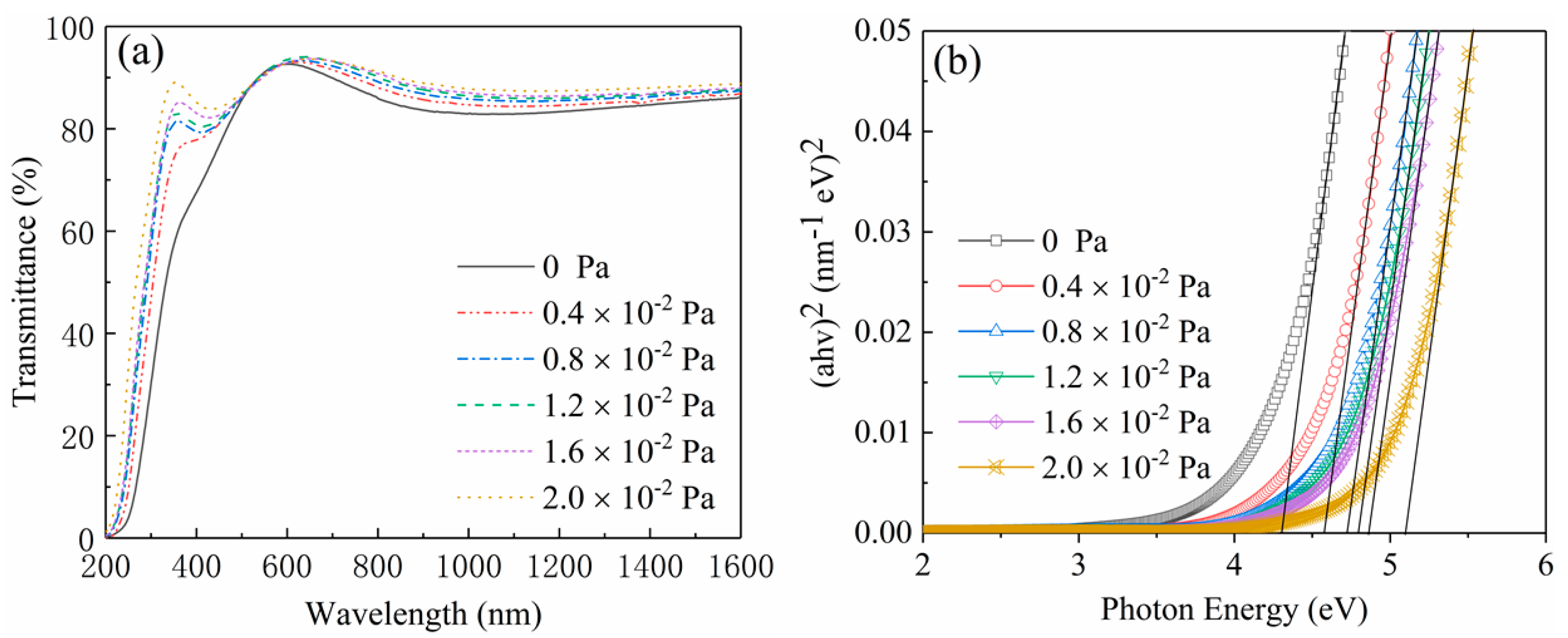 Nanomaterials 10 01760 g008 Nanomaterials 10 01760 g008
