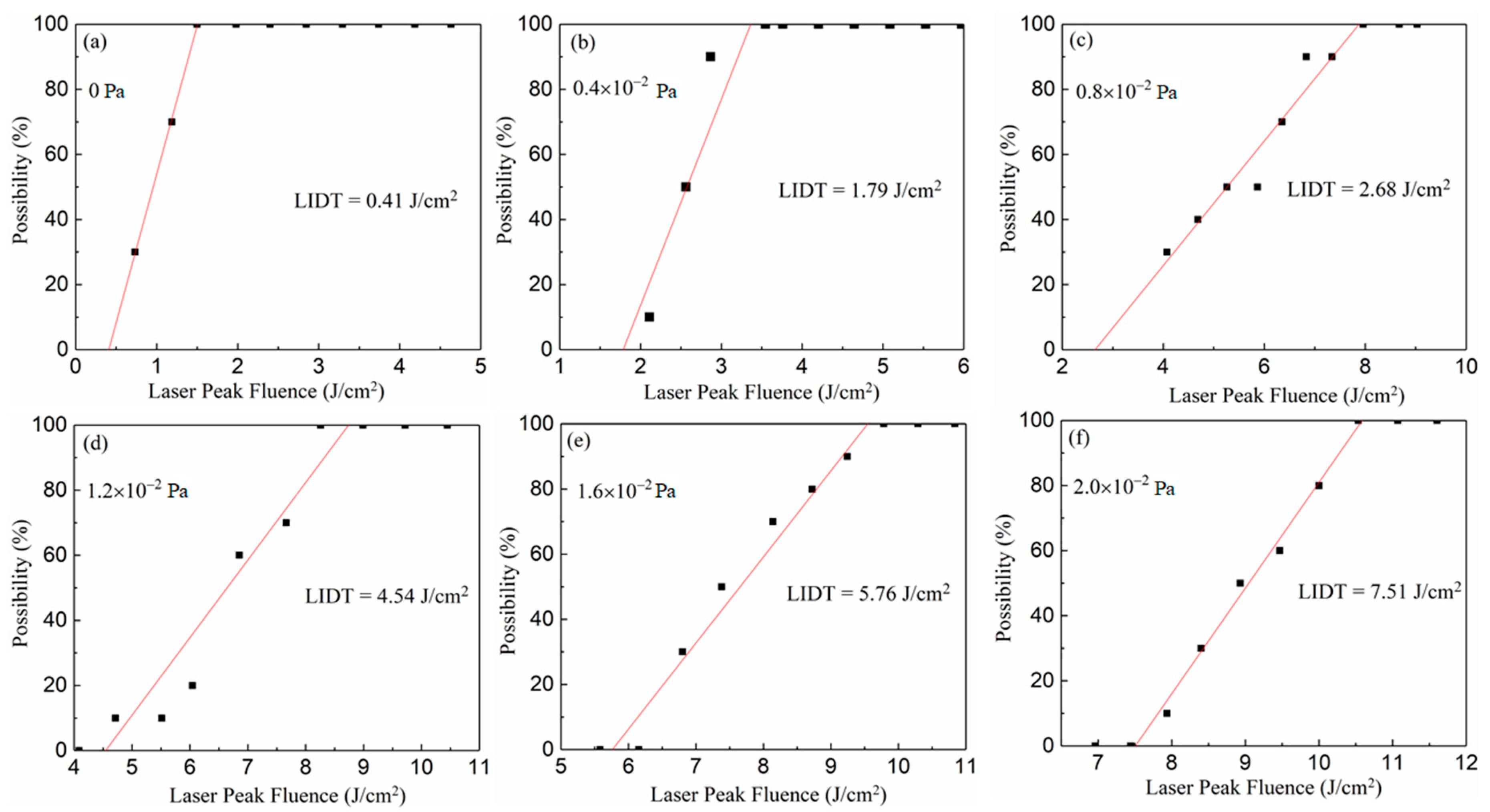 Nanomaterials 10 01760 g009 Nanomaterials 10 01760 g009