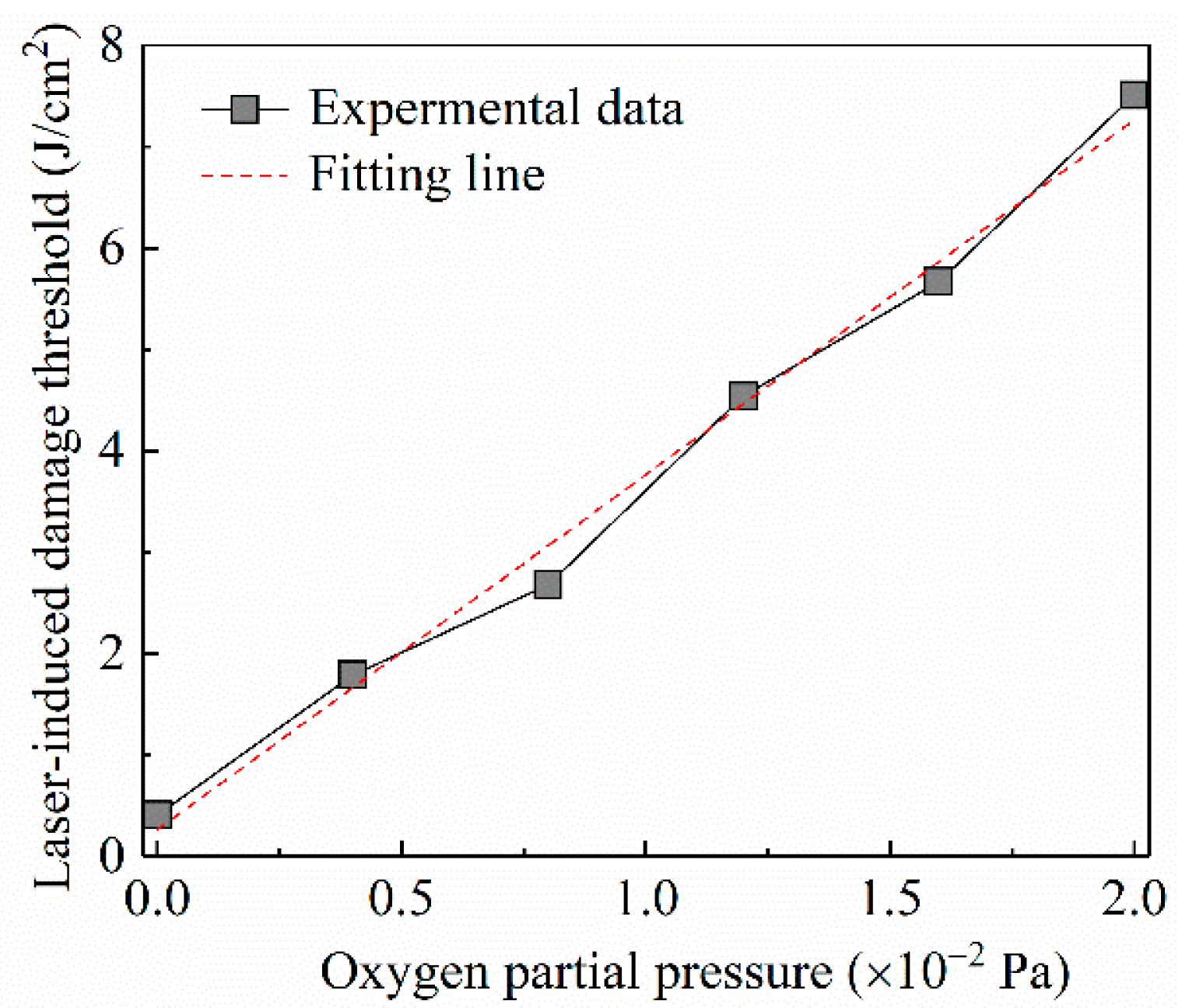Nanomaterials 10 01760 g010 Nanomaterials 10 01760 g010