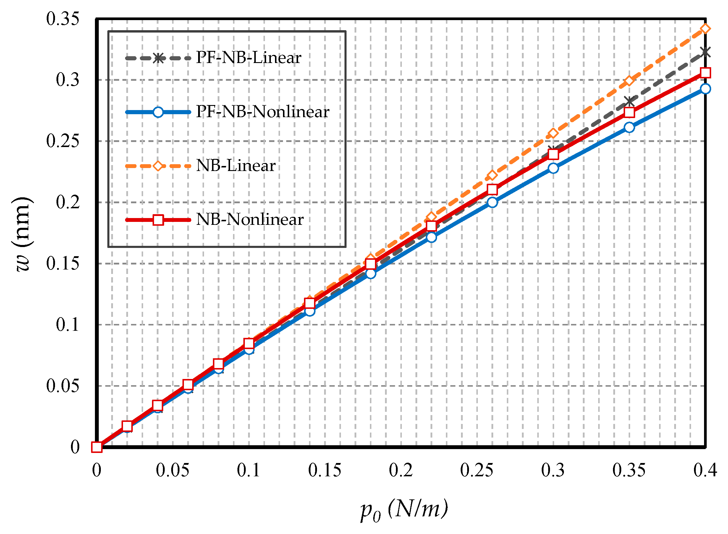 Nanomaterials 10 01762 g002 Nanomaterials 10 01762 g002