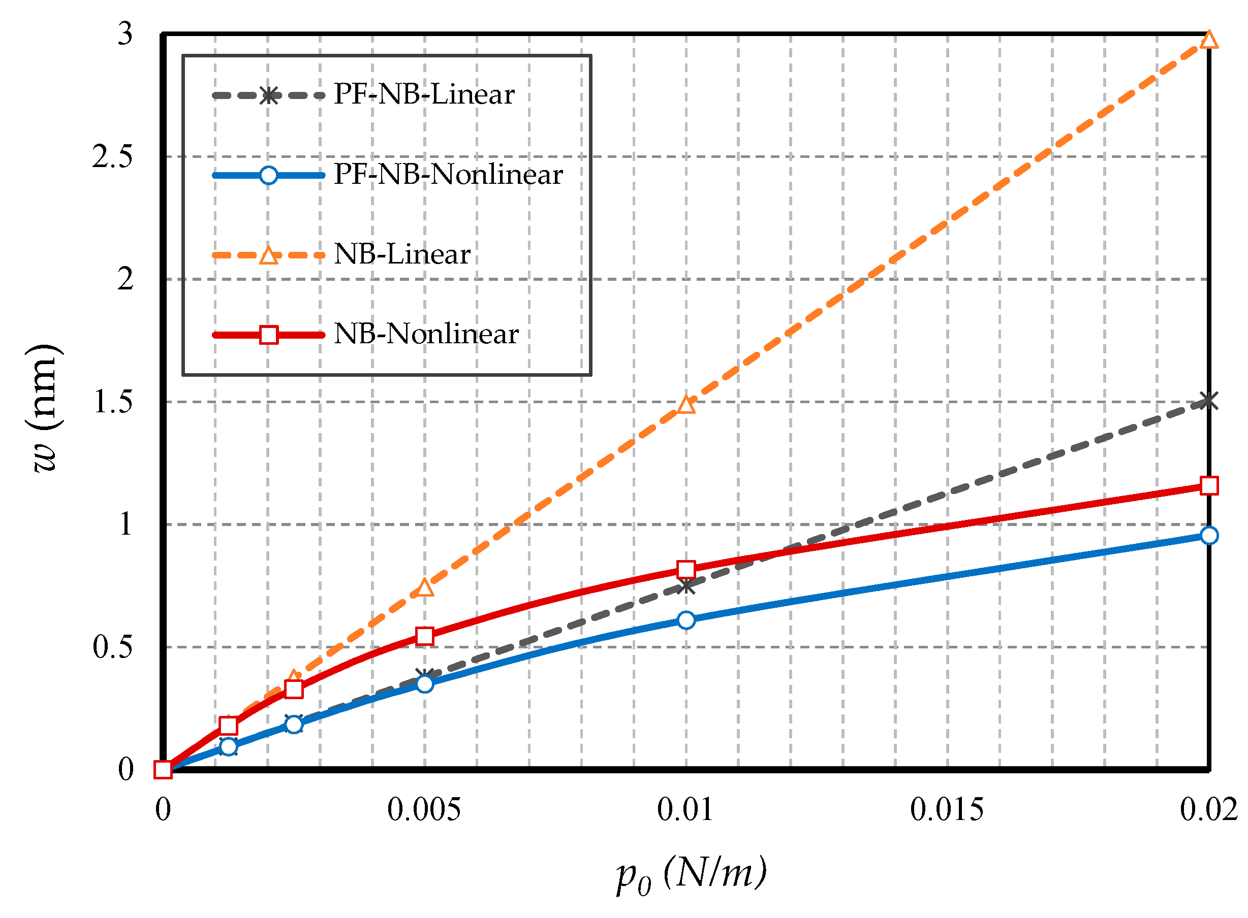 Nanomaterials 10 01762 g004 Nanomaterials 10 01762 g004