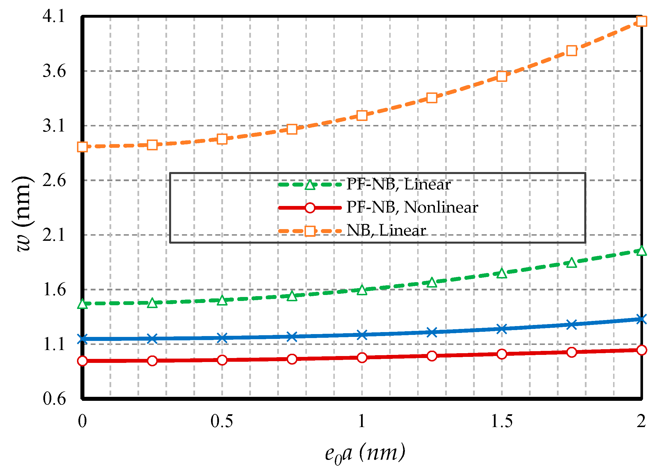 Nanomaterials 10 01762 g006 Nanomaterials 10 01762 g006