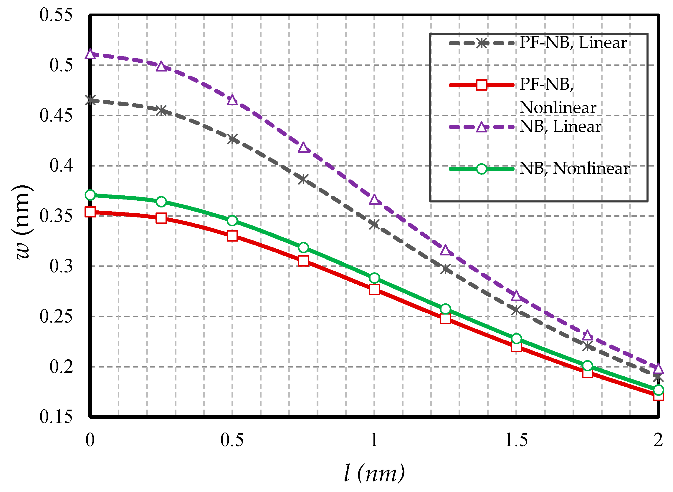Nanomaterials 10 01762 g007 Nanomaterials 10 01762 g007