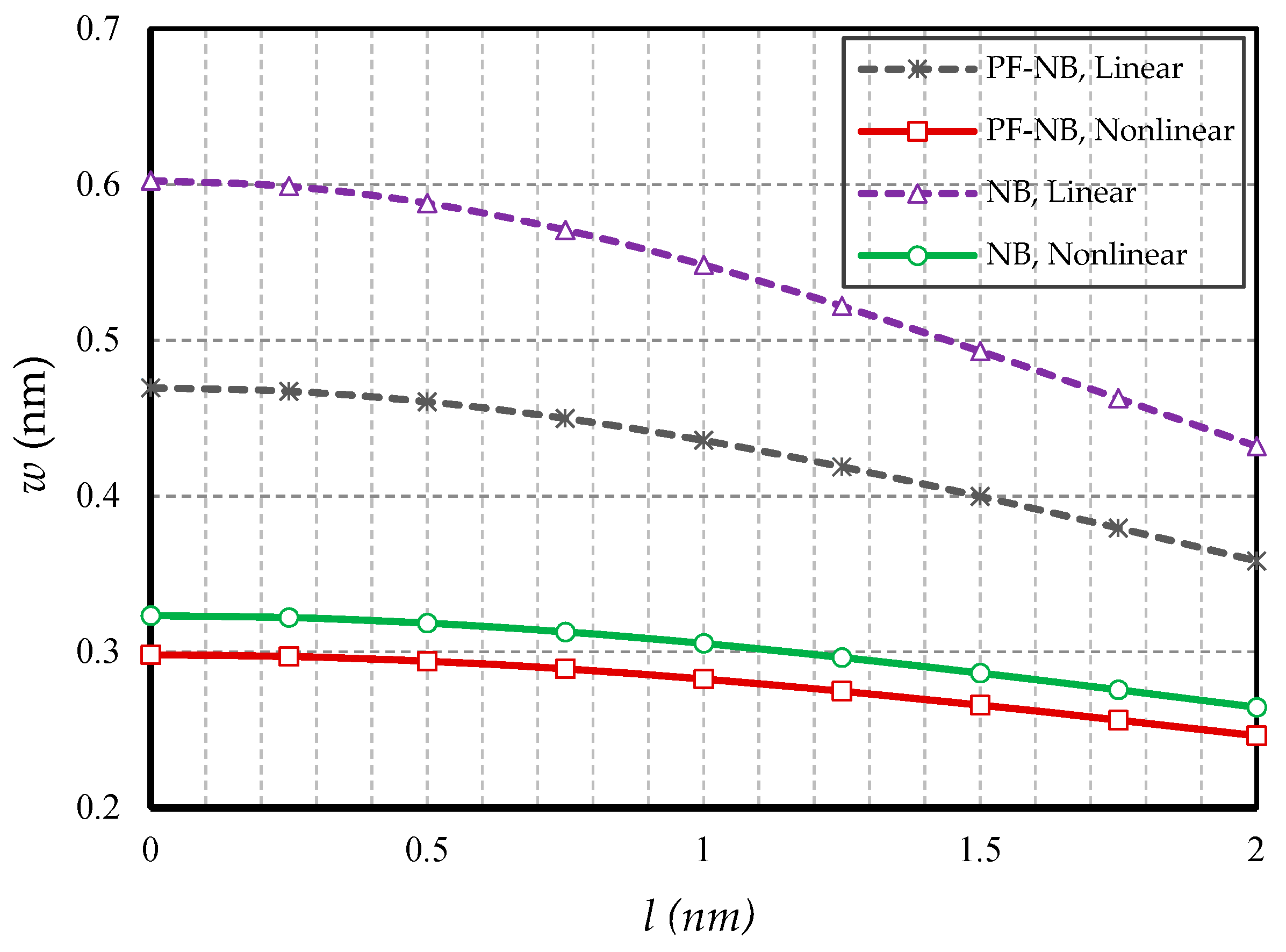 Nanomaterials 10 01762 g008 Nanomaterials 10 01762 g008