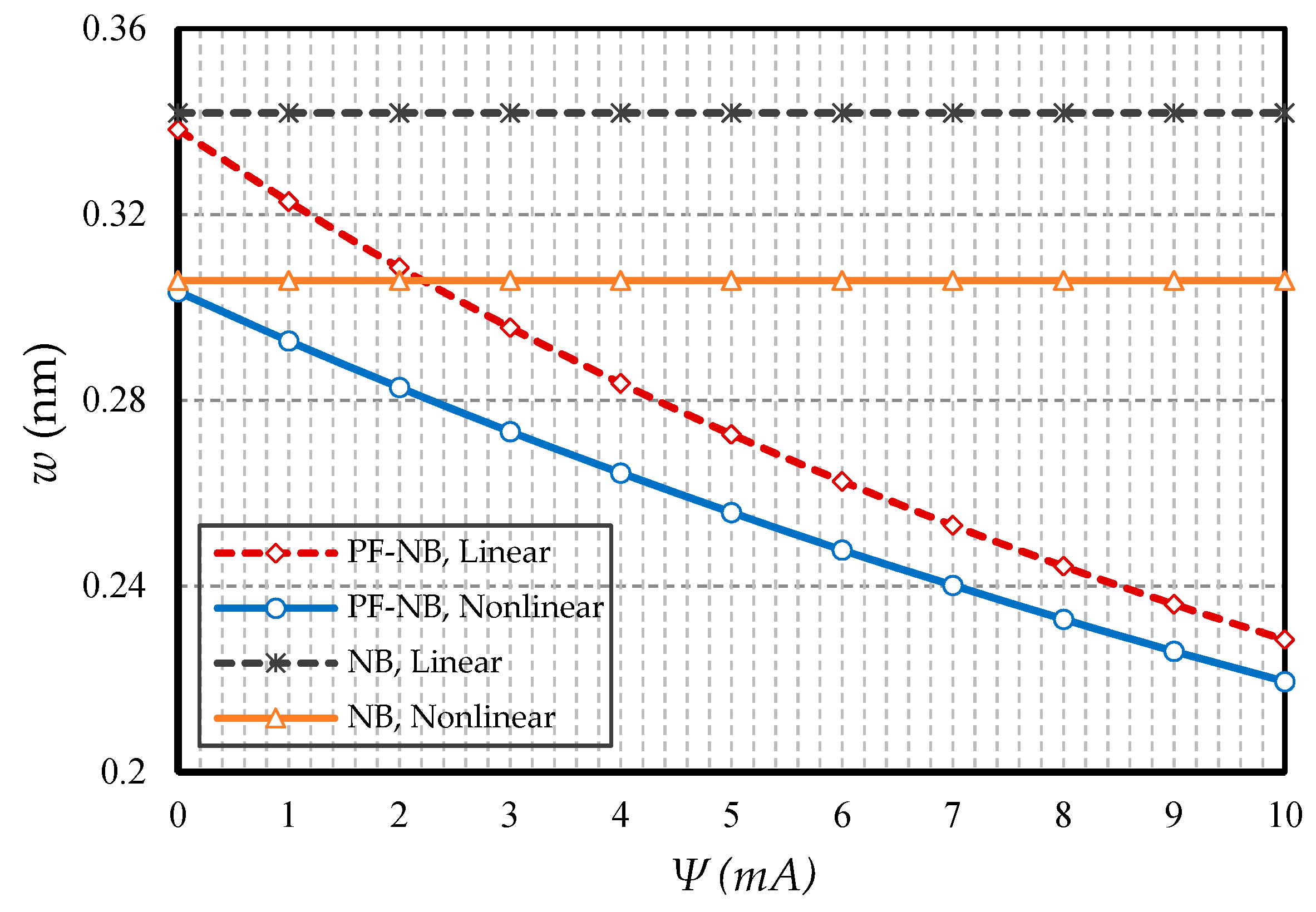 Nanomaterials 10 01762 g009 Nanomaterials 10 01762 g009