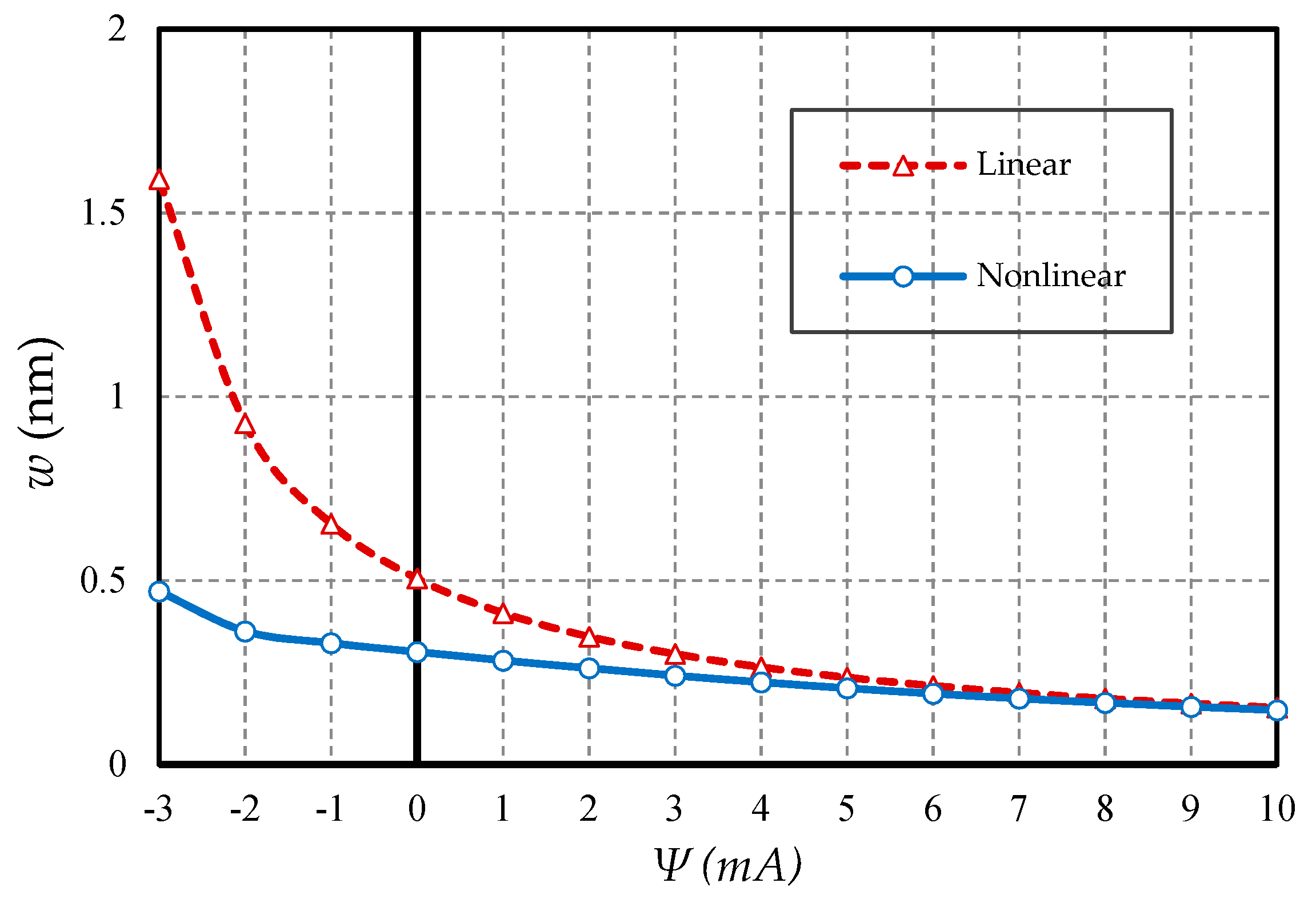 Nanomaterials 10 01762 g011 Nanomaterials 10 01762 g011