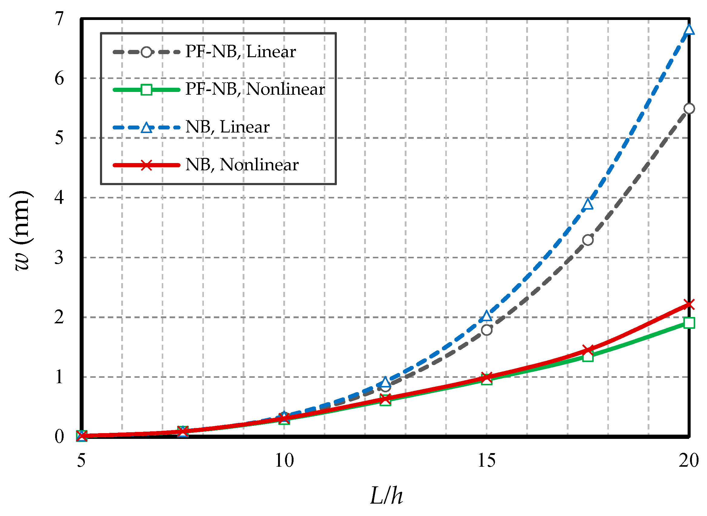 Nanomaterials 10 01762 g012 Nanomaterials 10 01762 g012