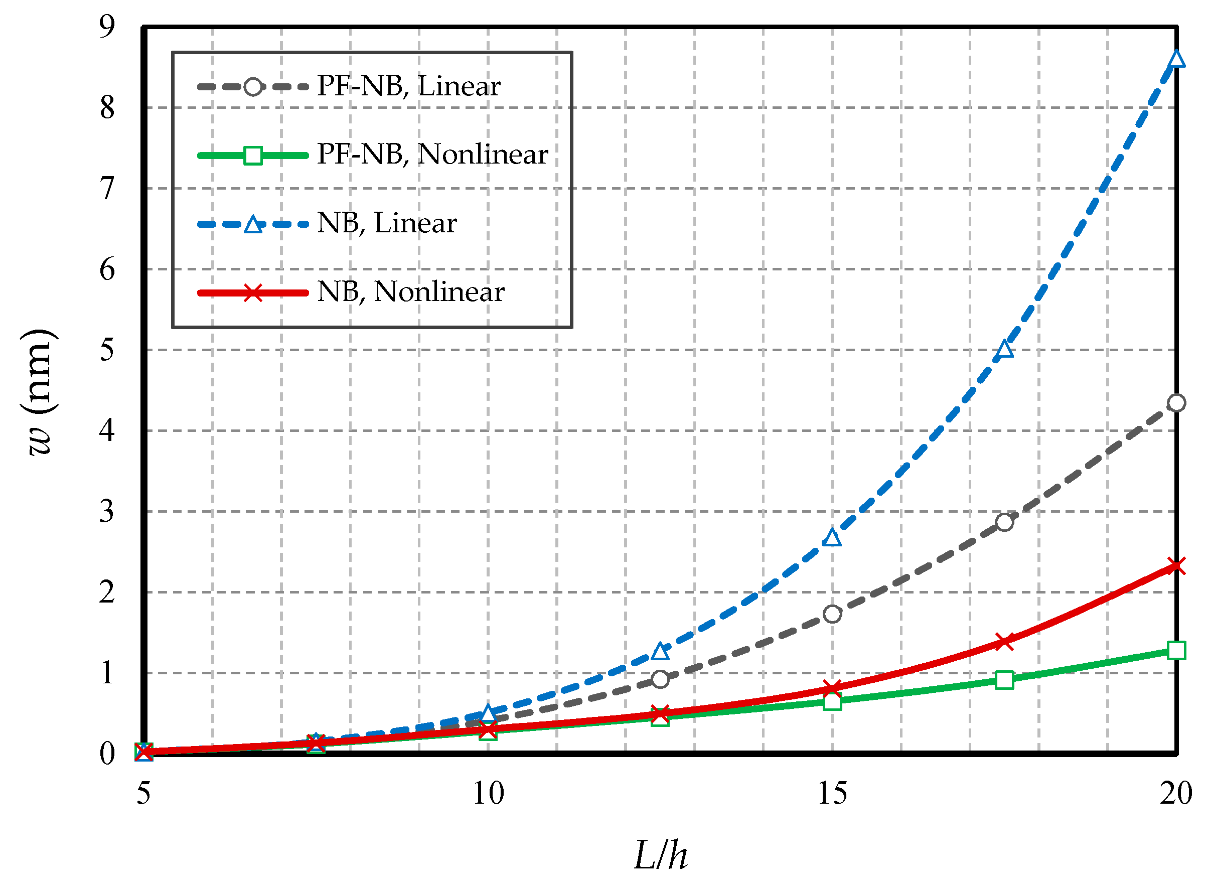 Nanomaterials 10 01762 g013 Nanomaterials 10 01762 g013