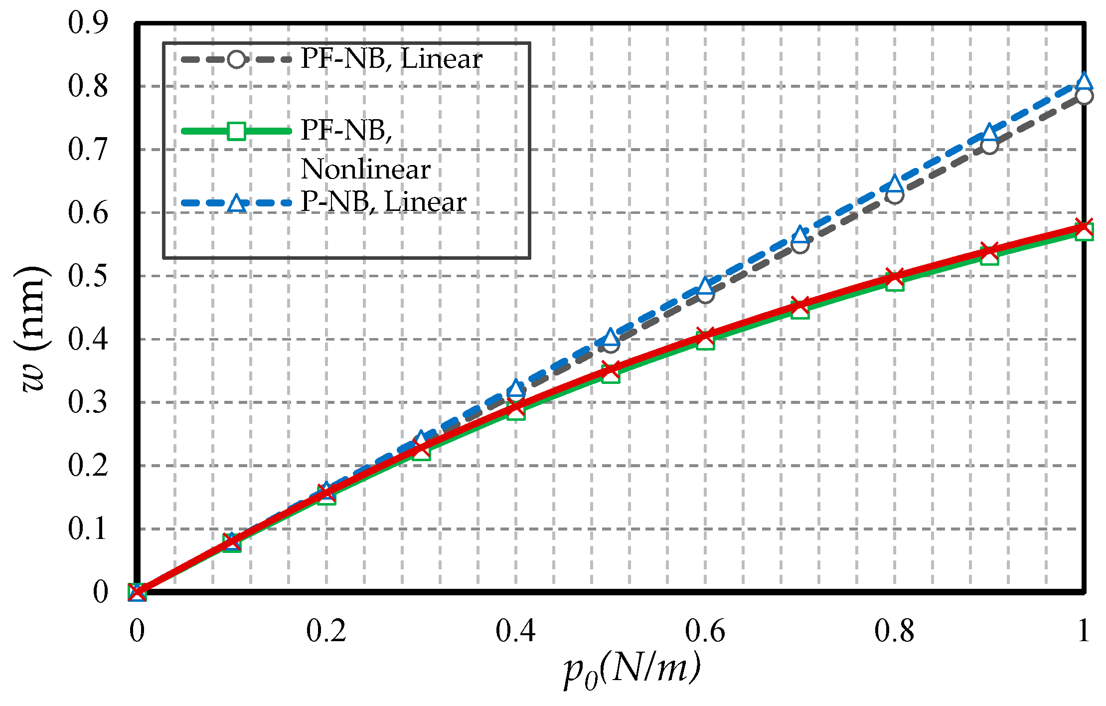 Nanomaterials 10 01762 g014 Nanomaterials 10 01762 g014