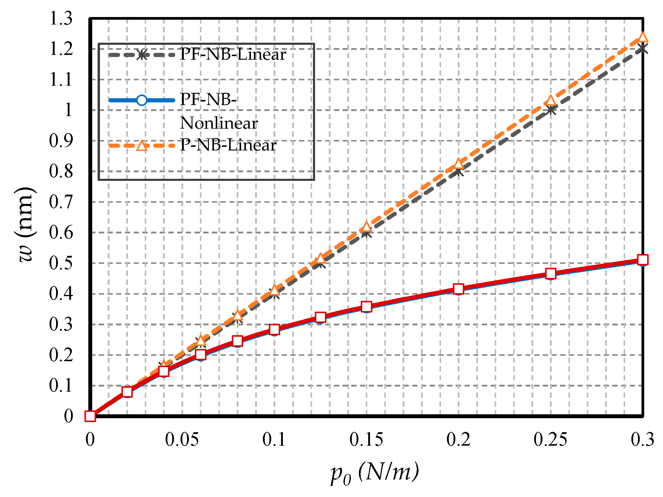 Nanomaterials 10 01762 g015 Nanomaterials 10 01762 g015