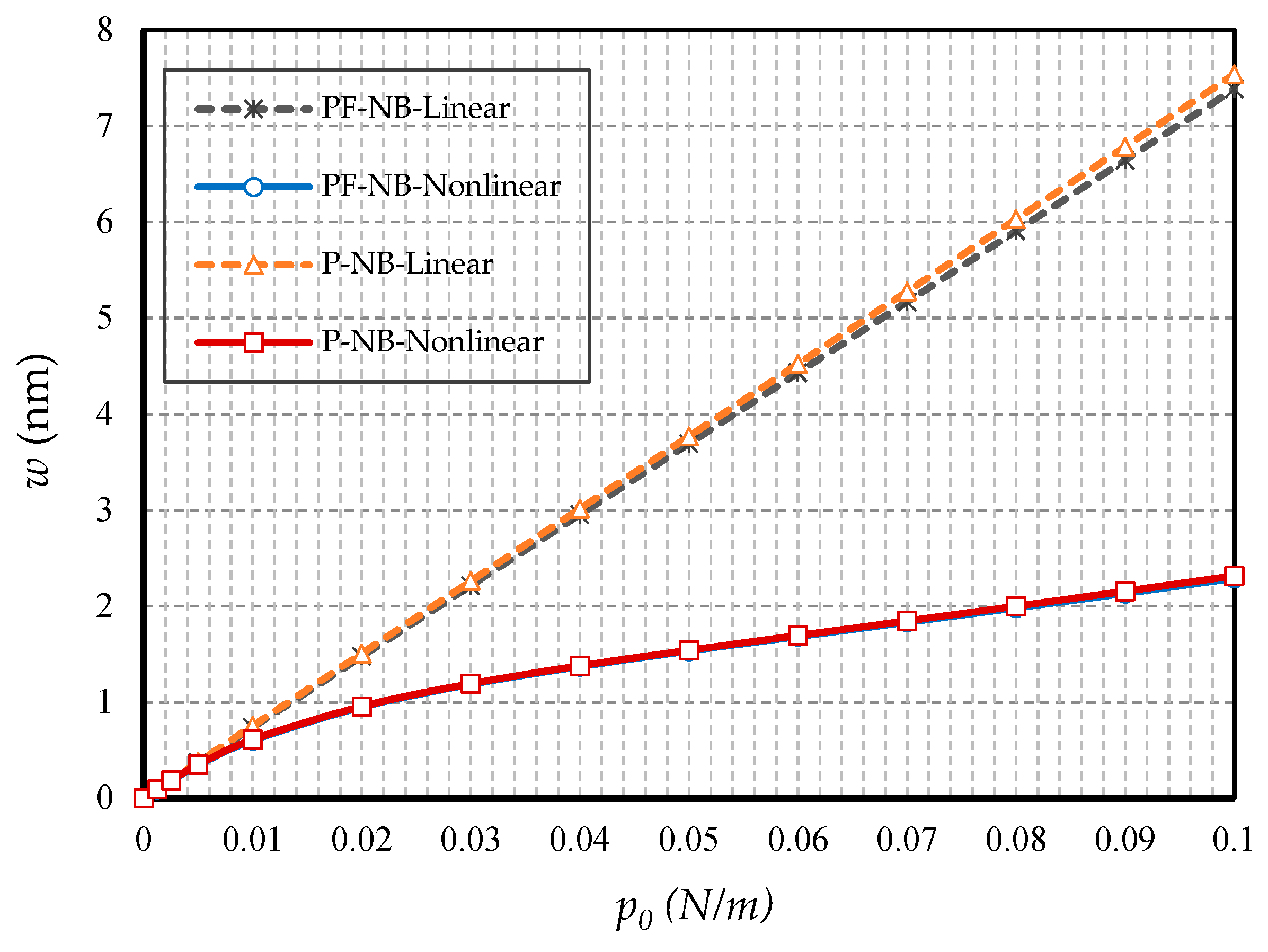 Nanomaterials 10 01762 g016 Nanomaterials 10 01762 g016