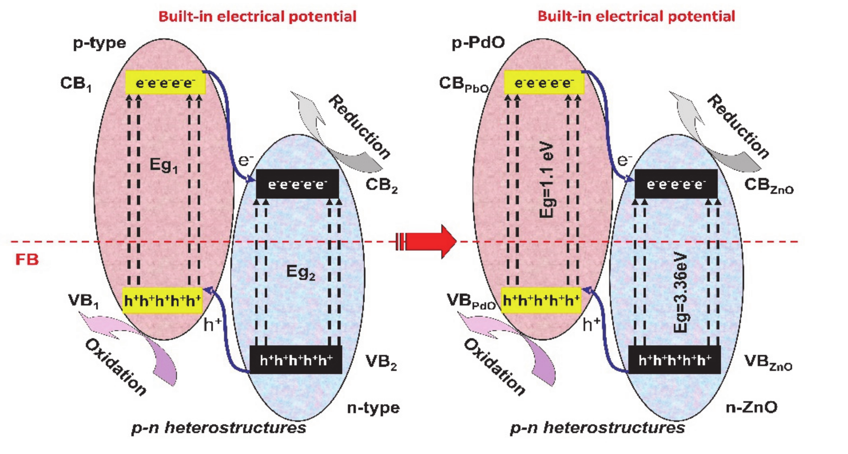 Nanomaterials 10 01766 g002