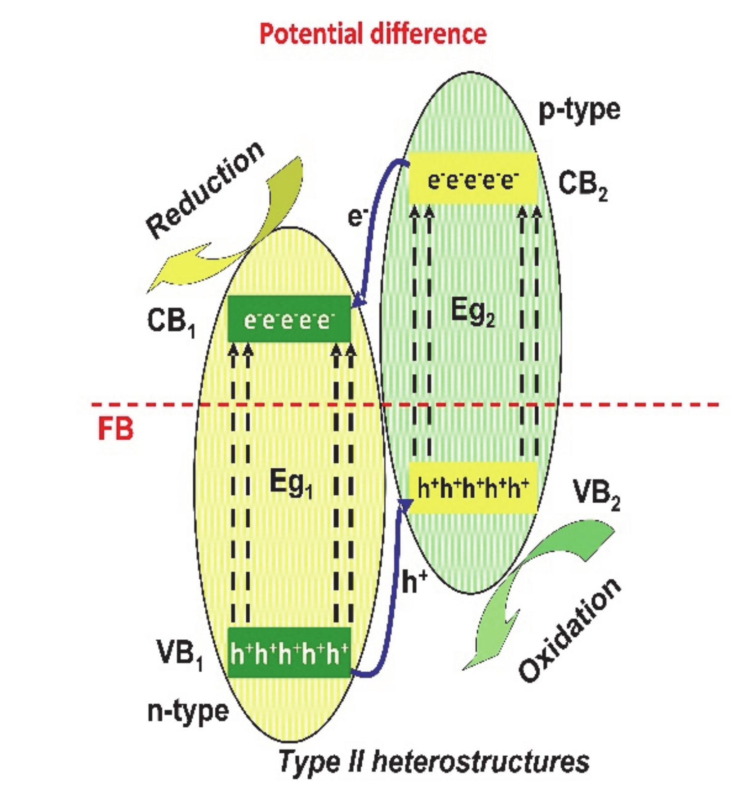 Nanomaterials 10 01766 g003