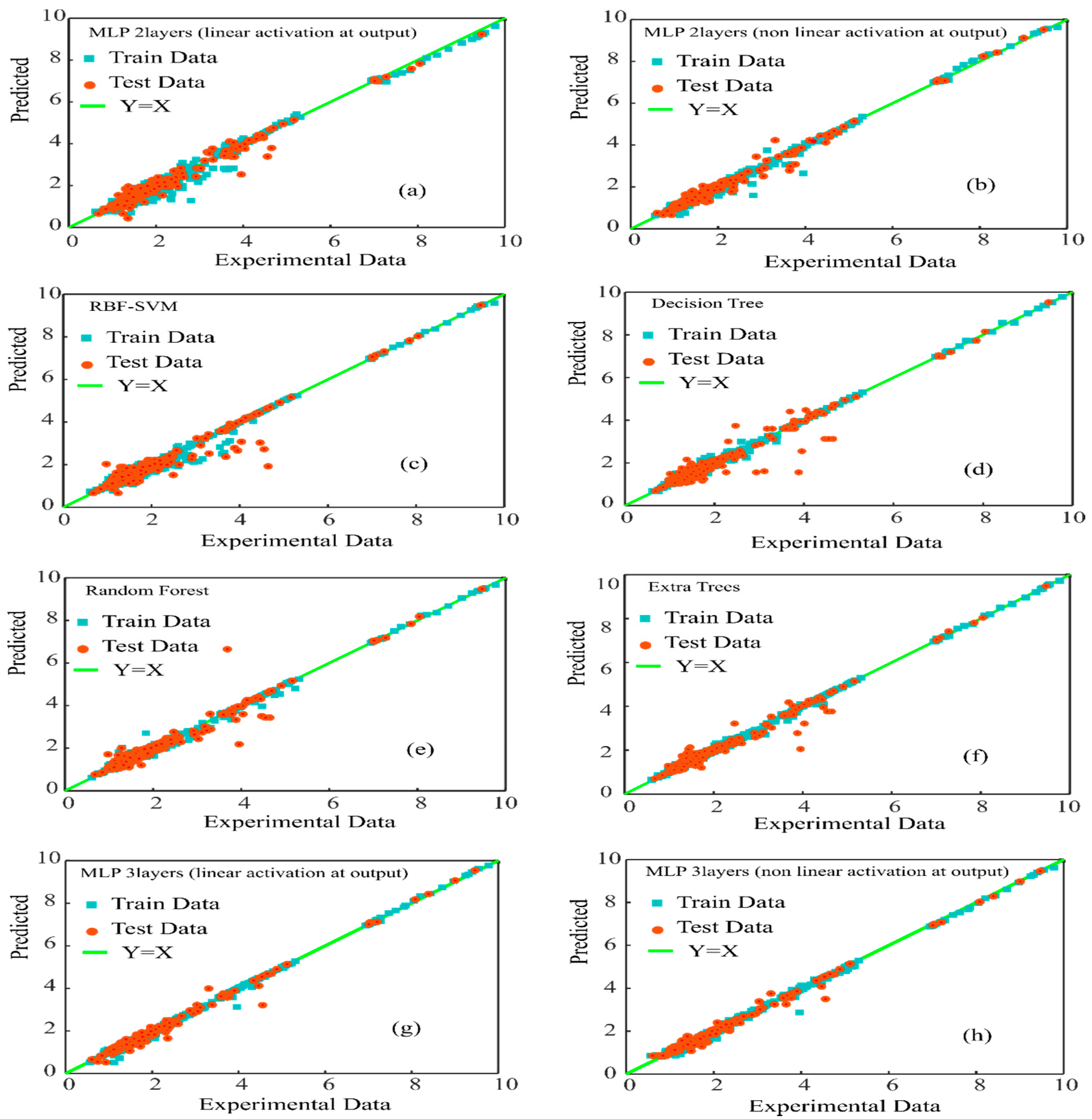 Nanomaterials 10 01767 g004