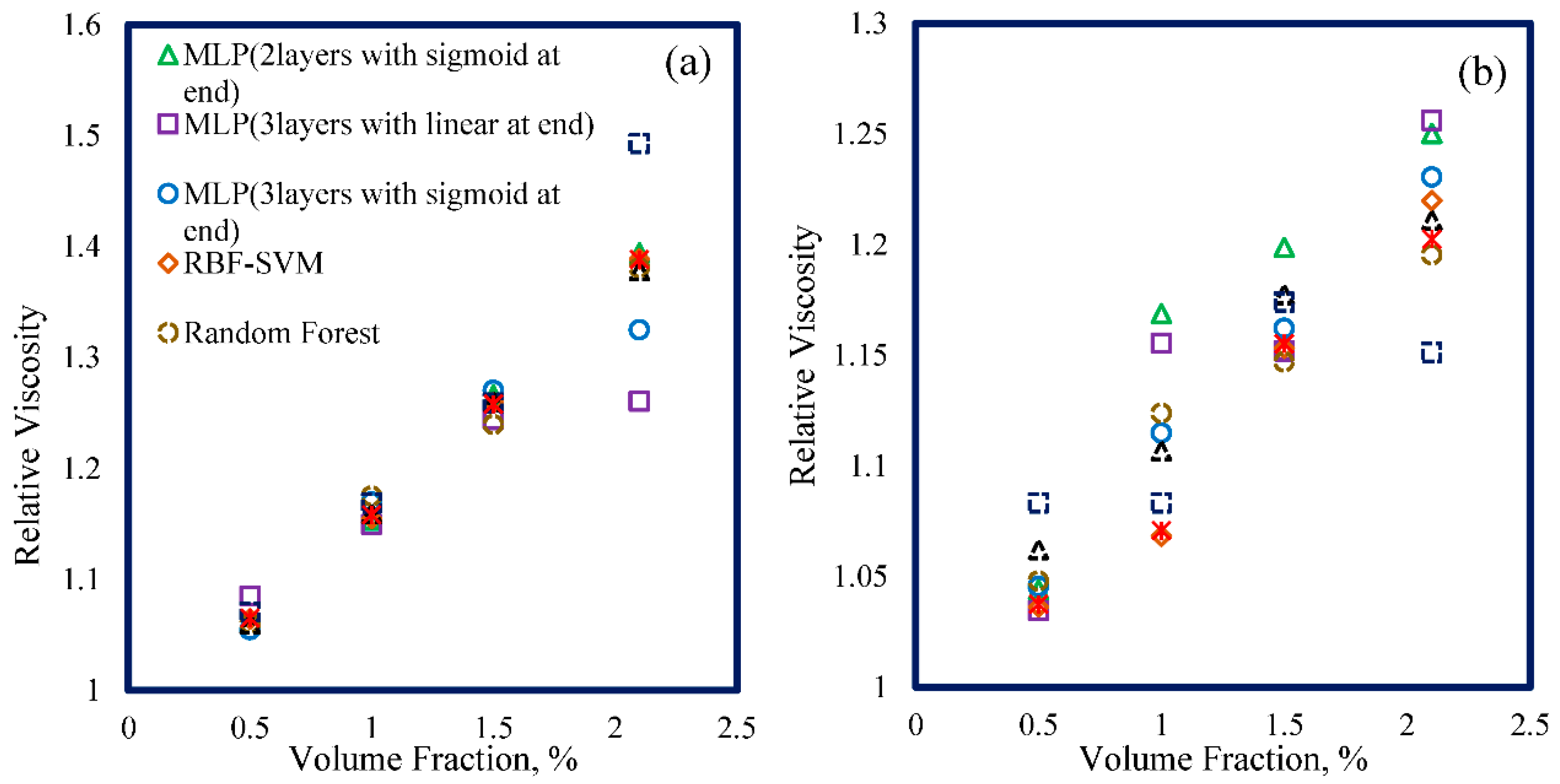 Nanomaterials 10 01767 g011