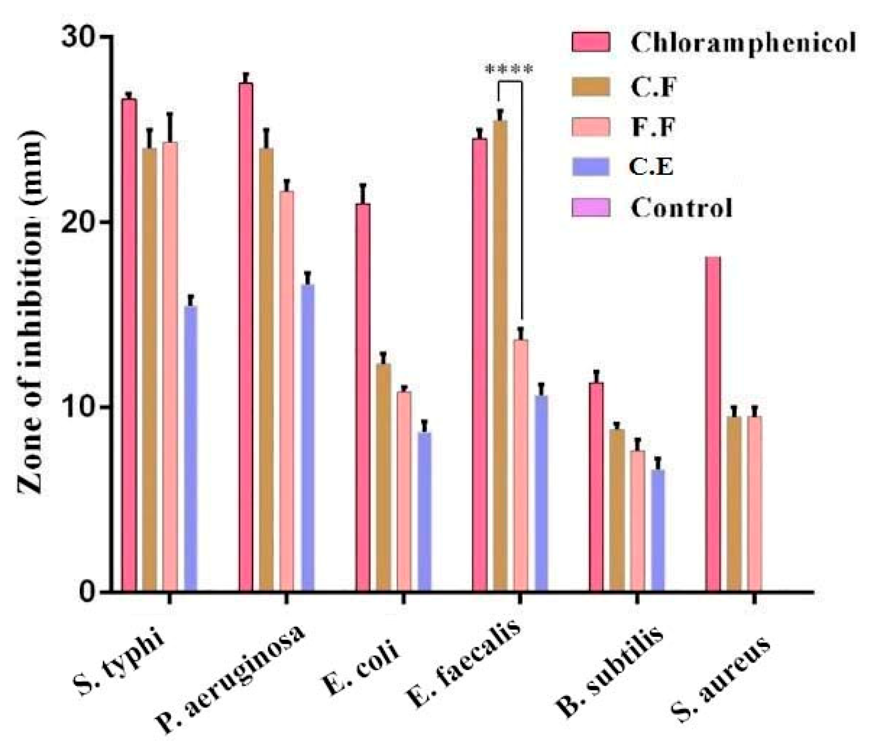 Nanomaterials 10 01769 g001