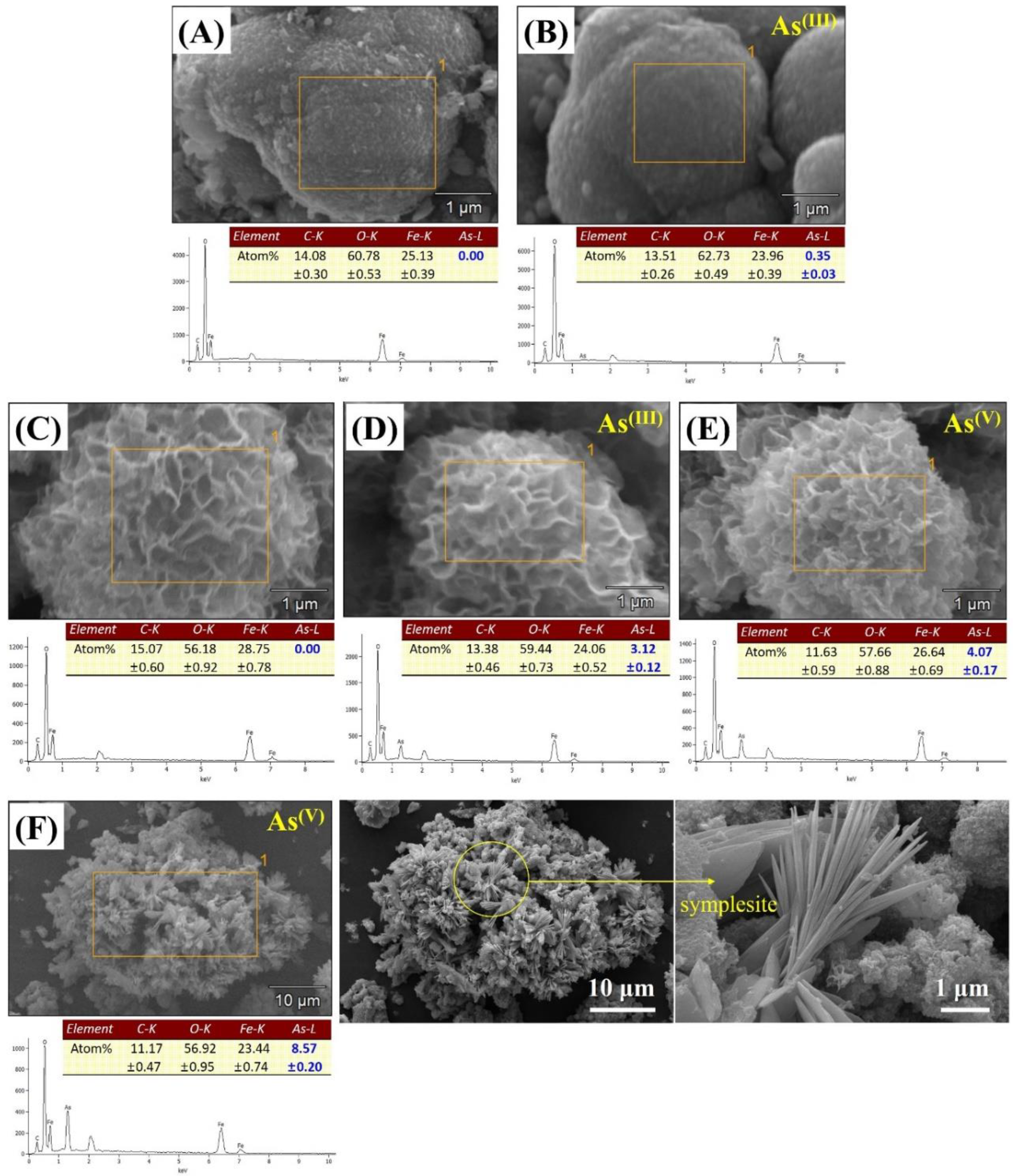 Nanomaterials 10 01773 g008 Nanomaterials 10 01773 g008