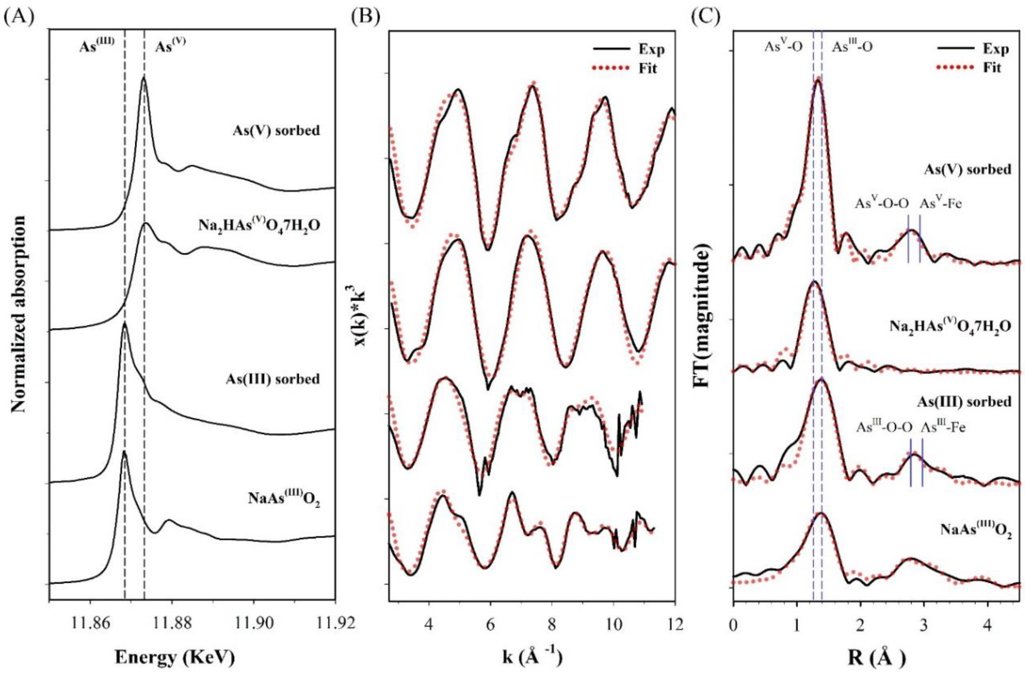 Nanomaterials 10 01773 g010 Nanomaterials 10 01773 g010