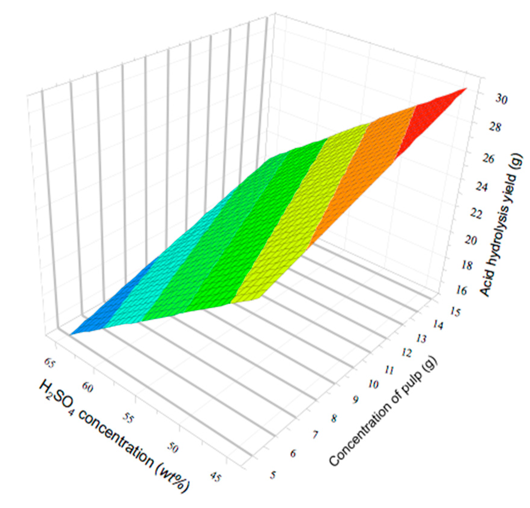 Nanomaterials 10 01775 g001