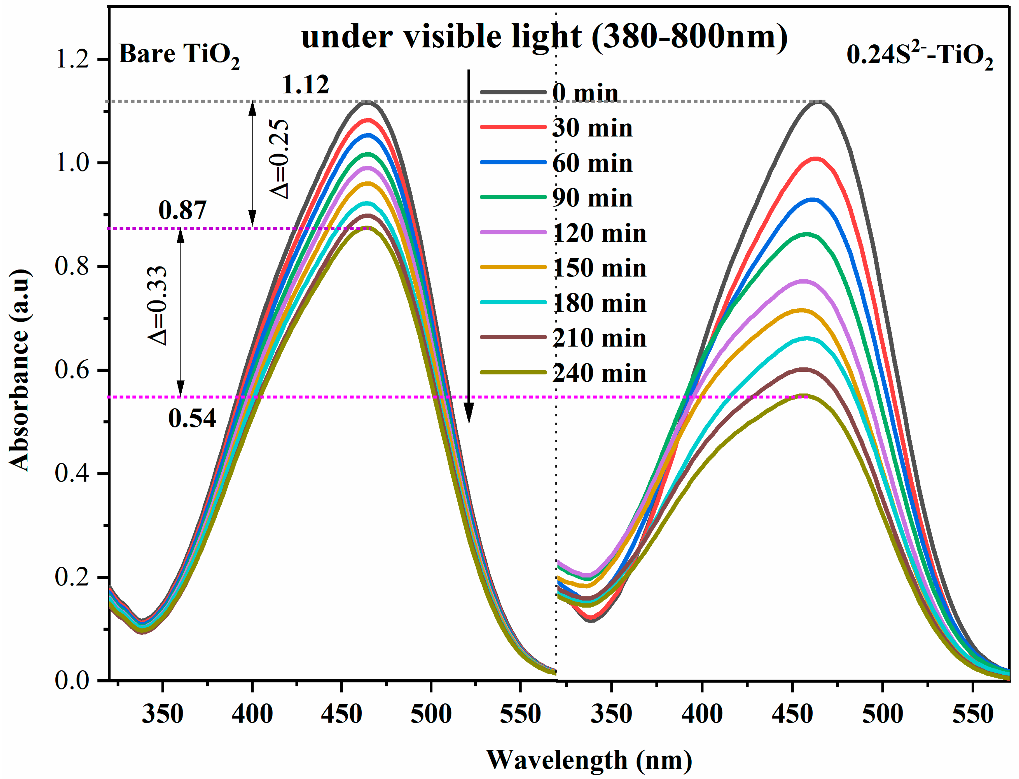 Nanomaterials 10 01776 g009 Nanomaterials 10 01776 g009