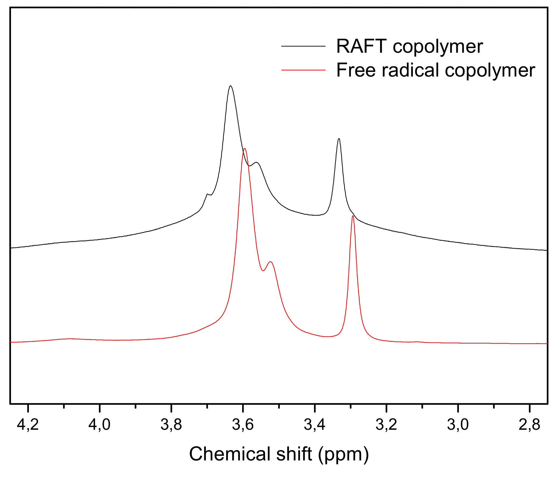Nanomaterials 10 01779 g003