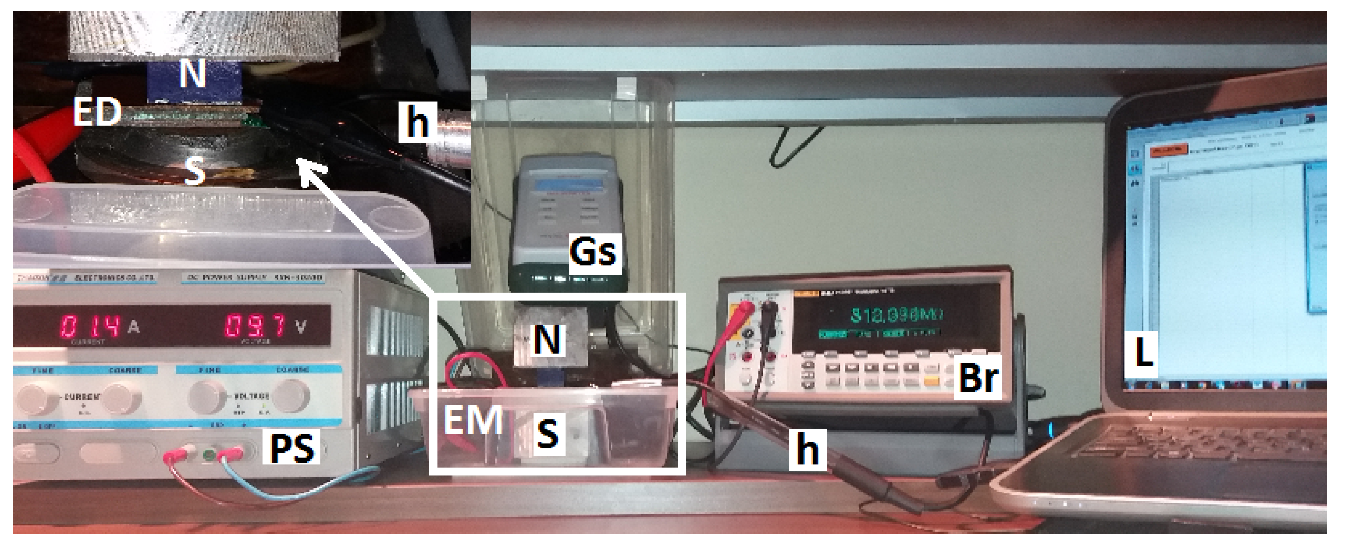 Nanomaterials 10 01783 g003
