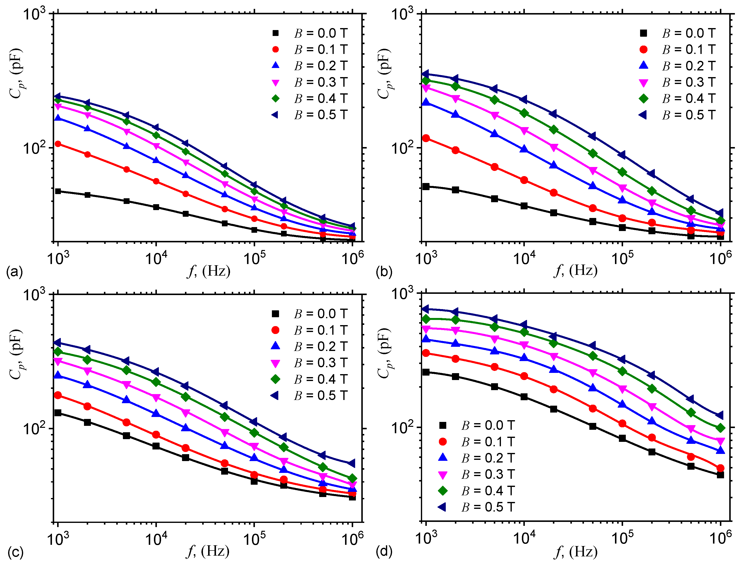 Nanomaterials 10 01783 g004
