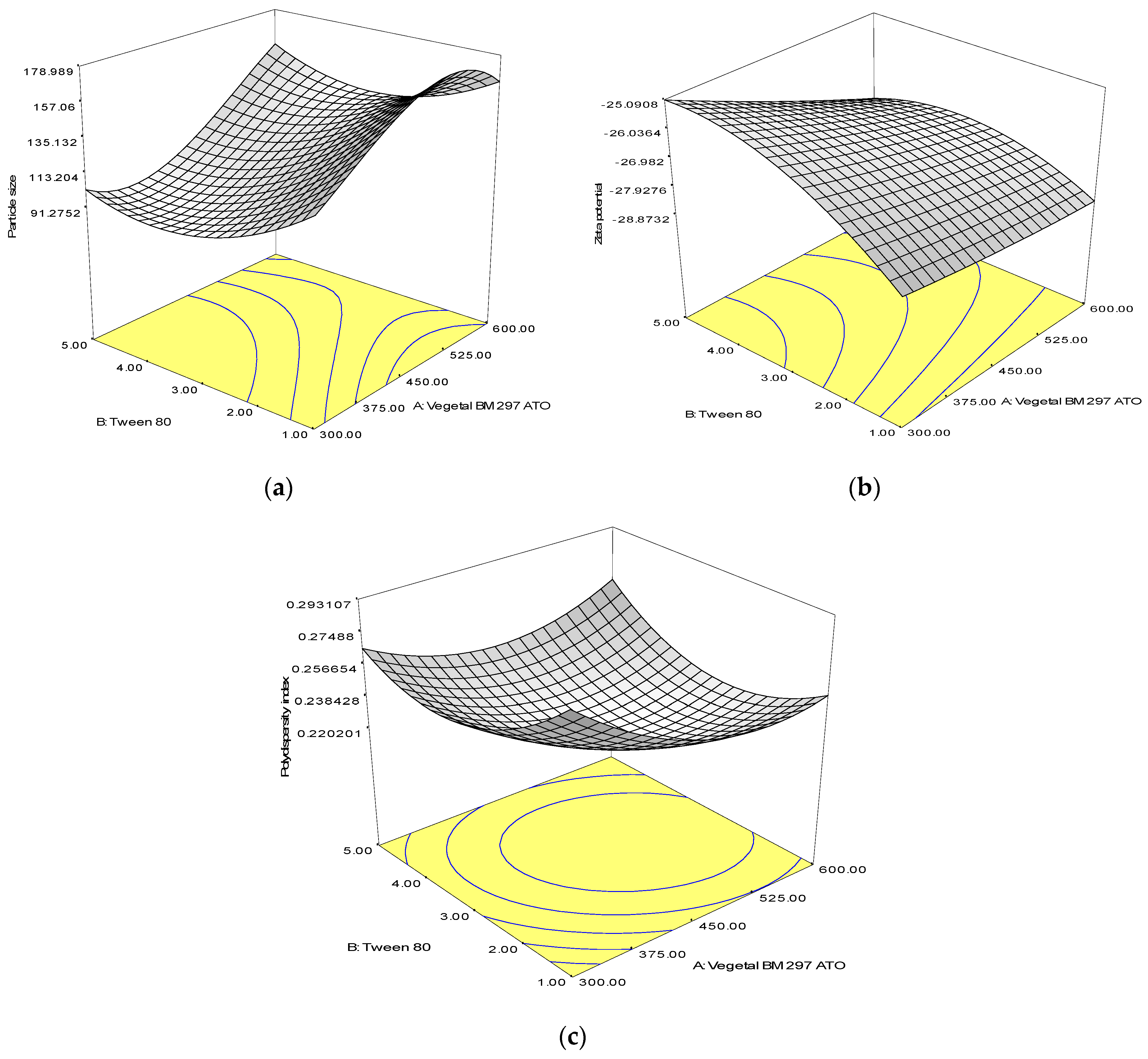 Nanomaterials 10 01785 g001