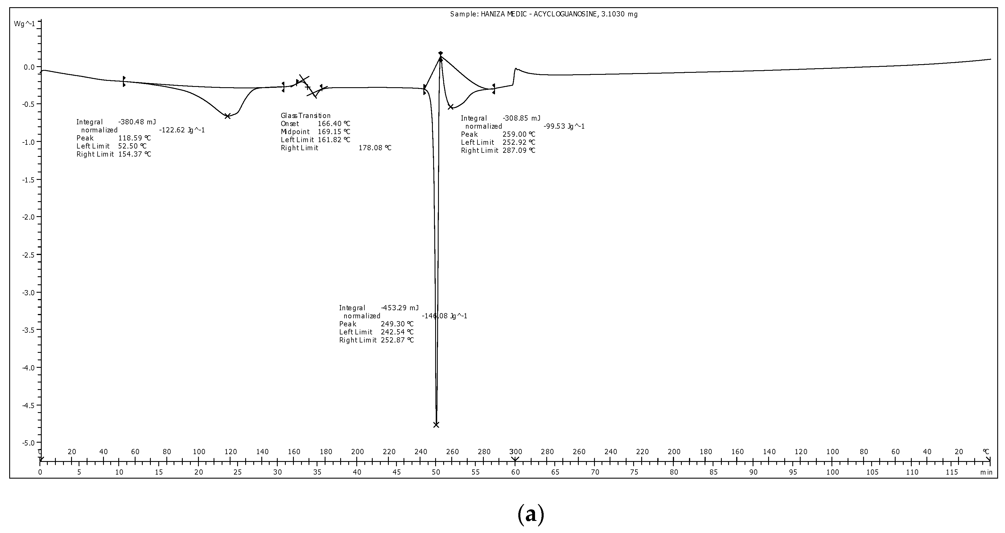 Nanomaterials 10 01785 g003a