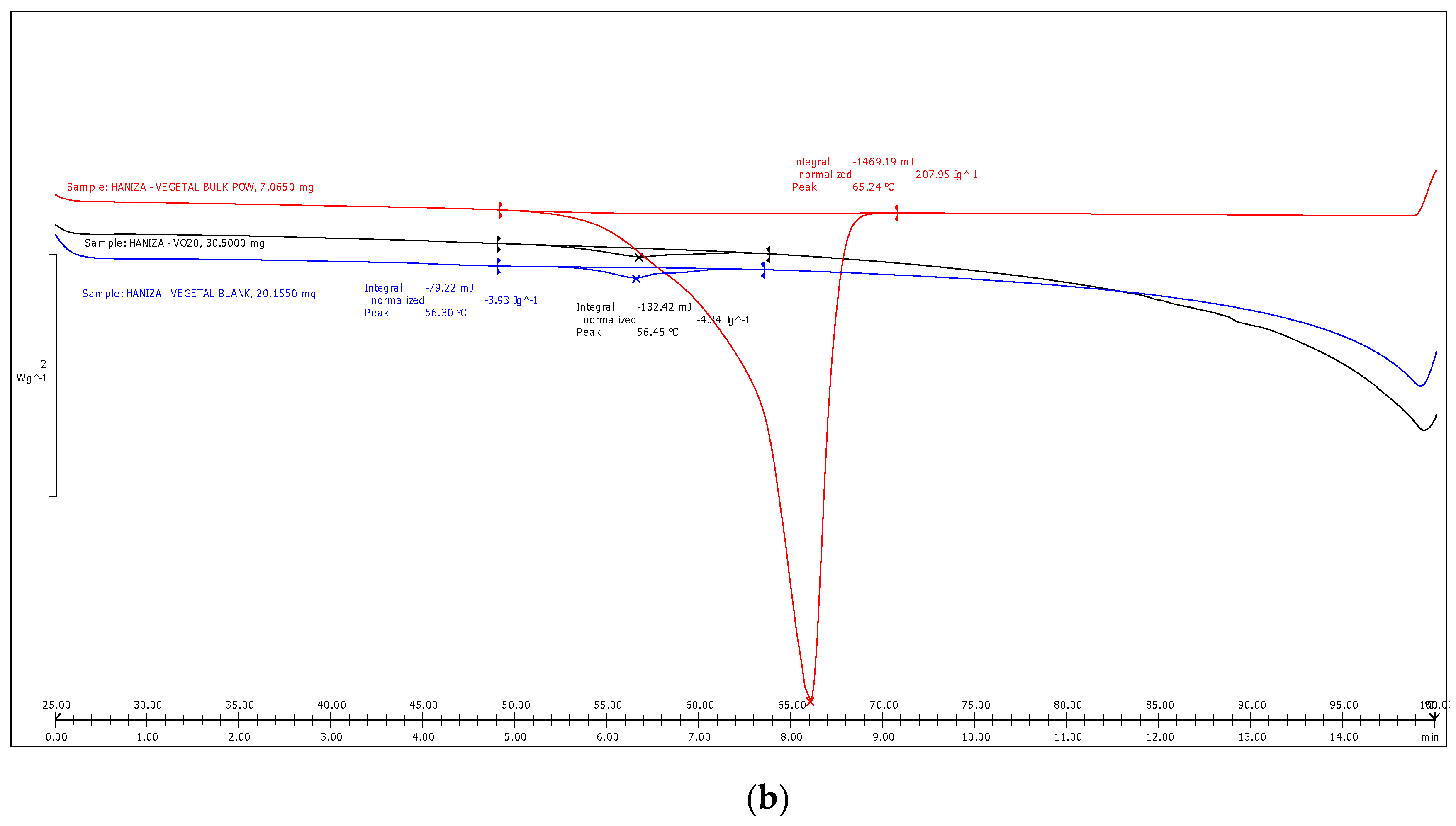 Nanomaterials 10 01785 g003b