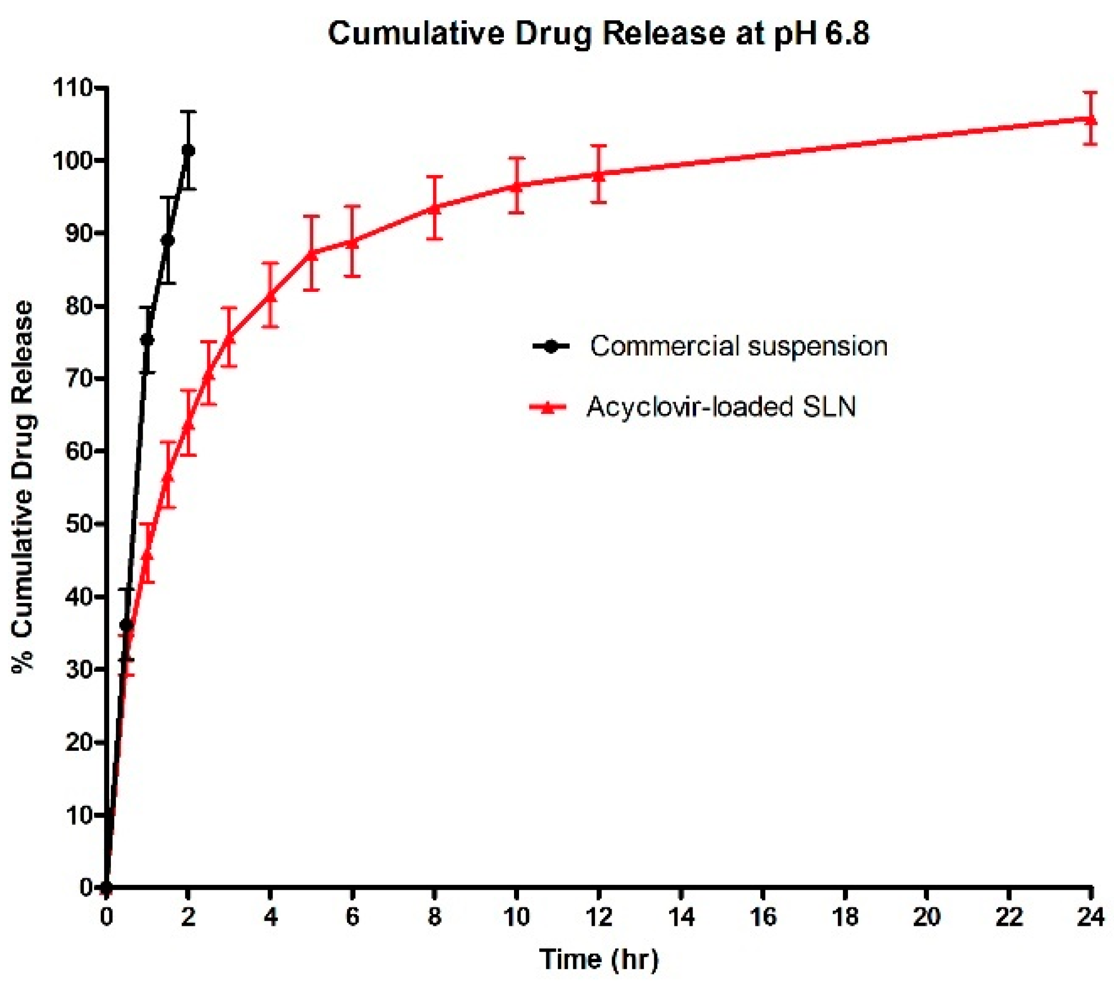 Nanomaterials 10 01785 g004