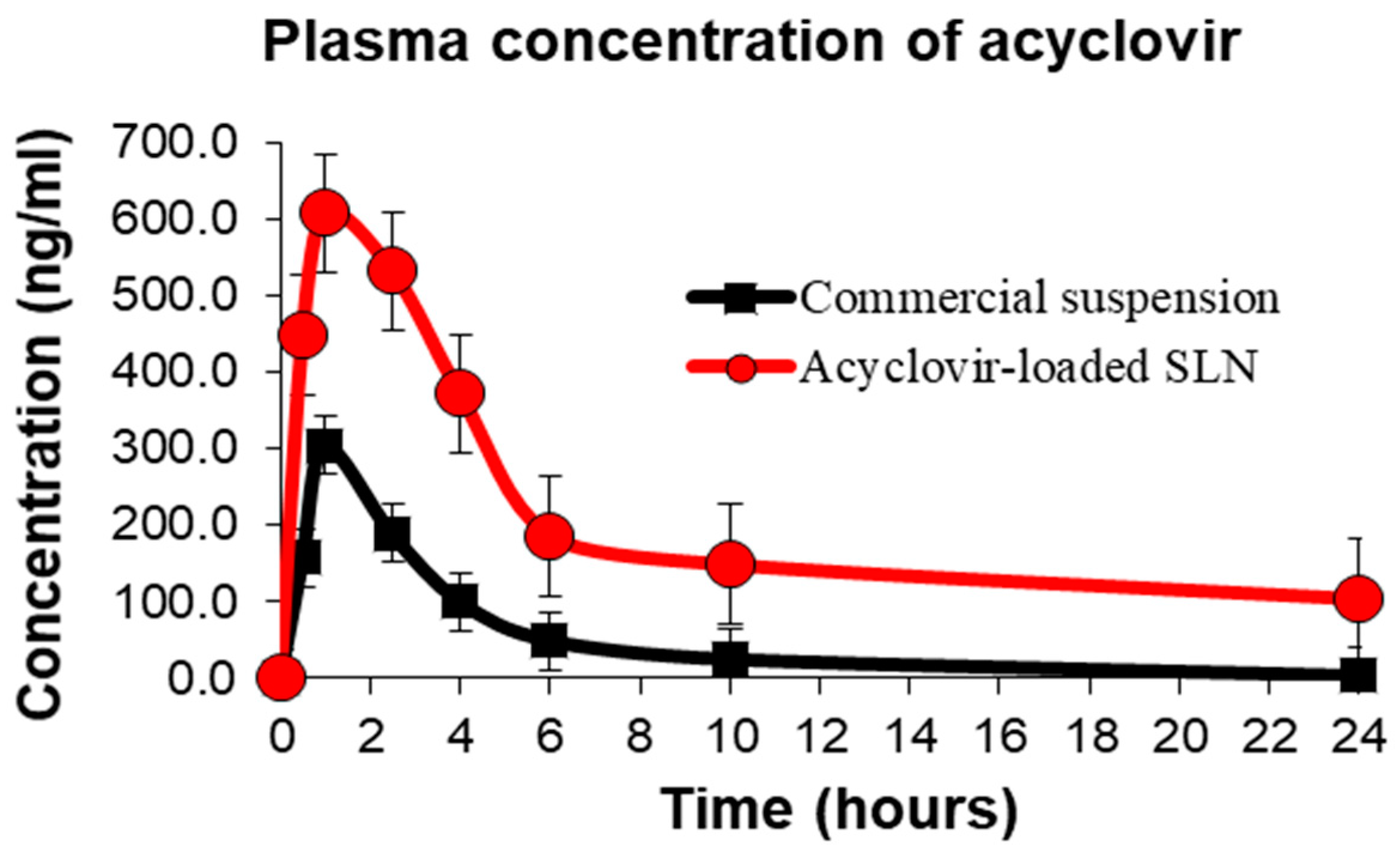 Nanomaterials 10 01785 g005