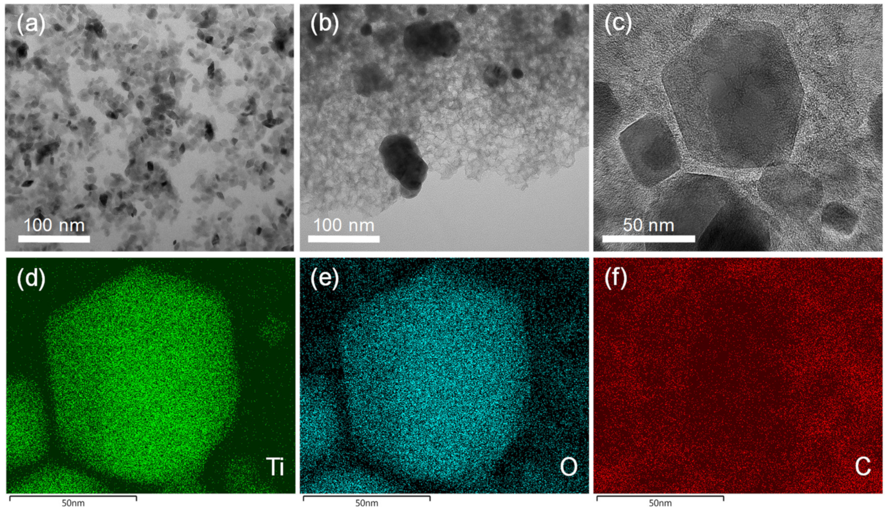 Nanomaterials 10 01789 g006