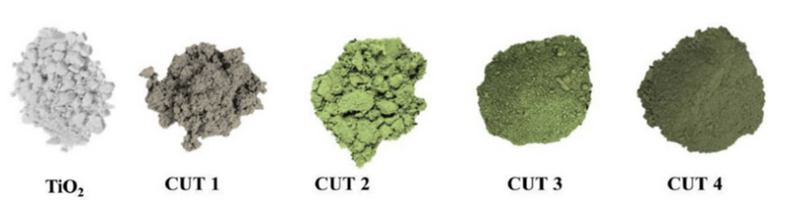 Nanomaterials 10 01790 g005