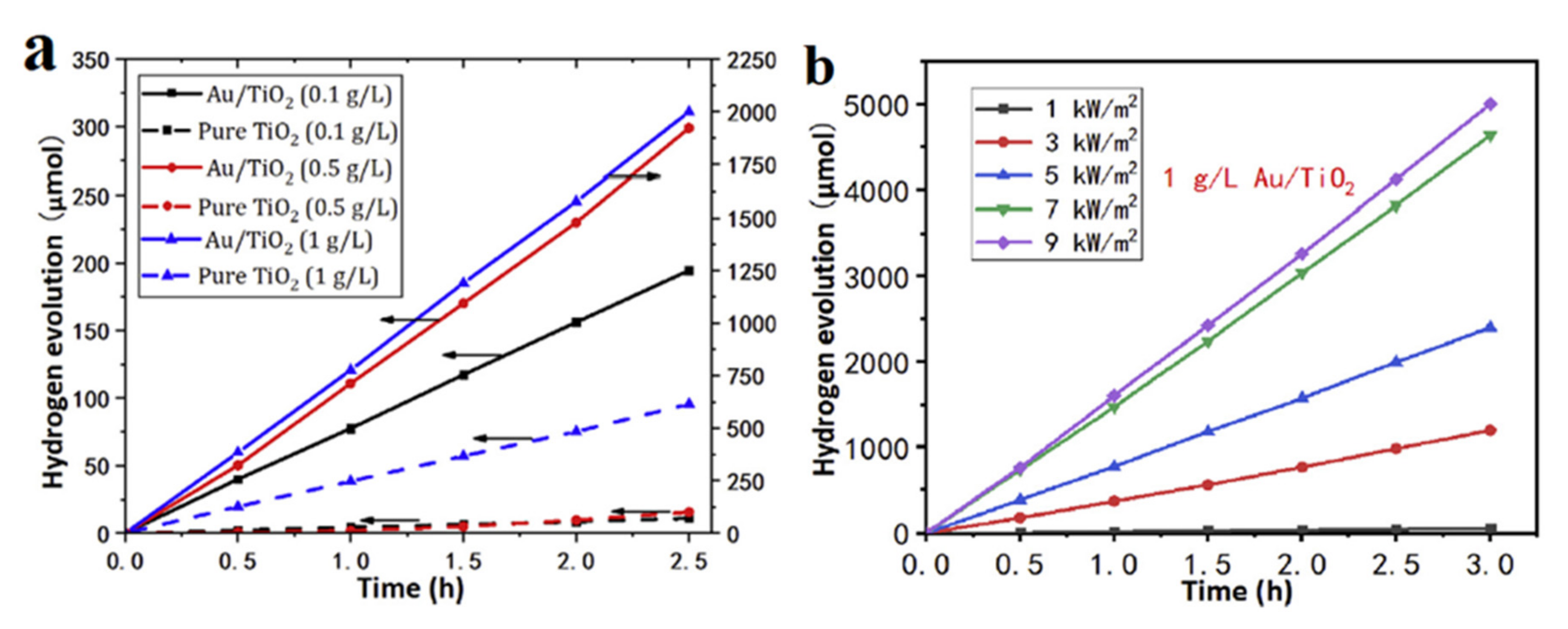 Nanomaterials 10 01790 g006