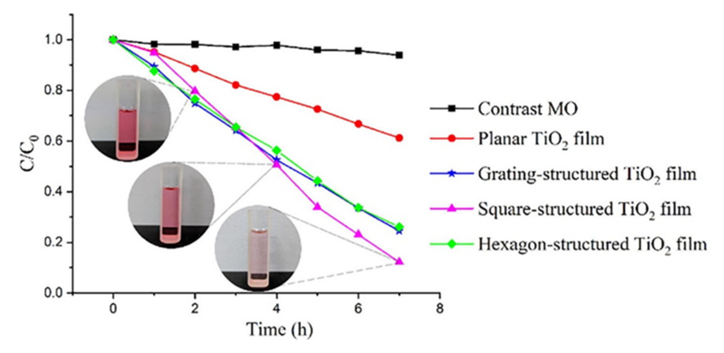 Nanomaterials 10 01790 g009
