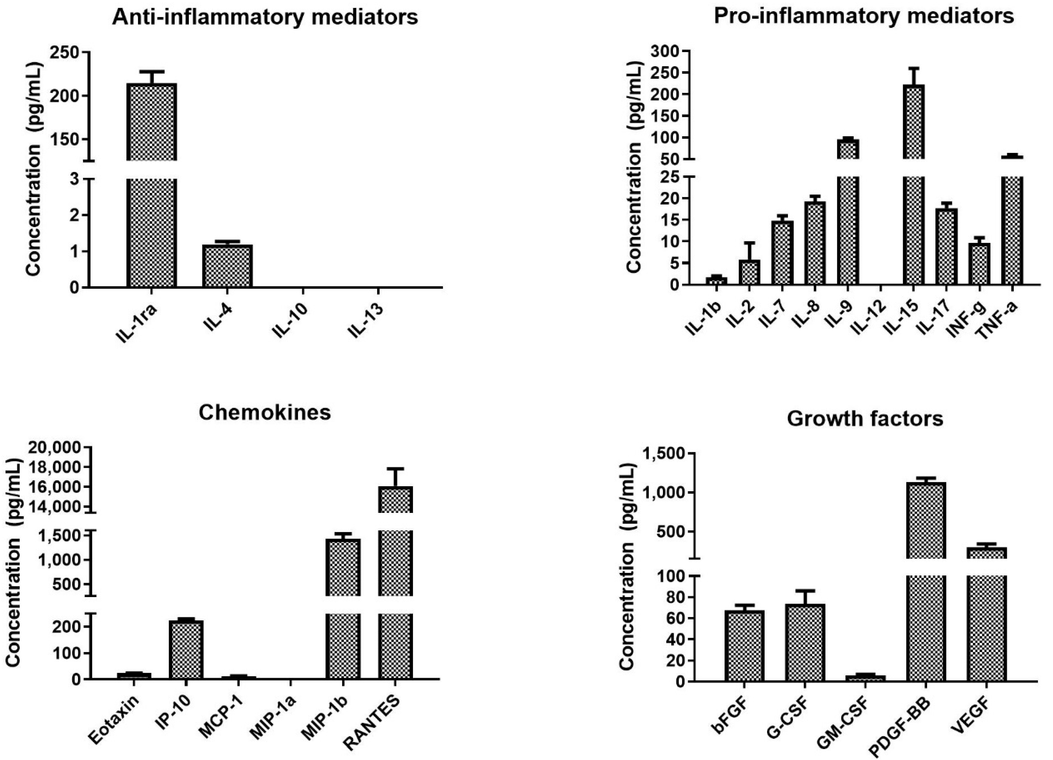 Nanomaterials 10 01801 g003 Nanomaterials 10 01801 g003