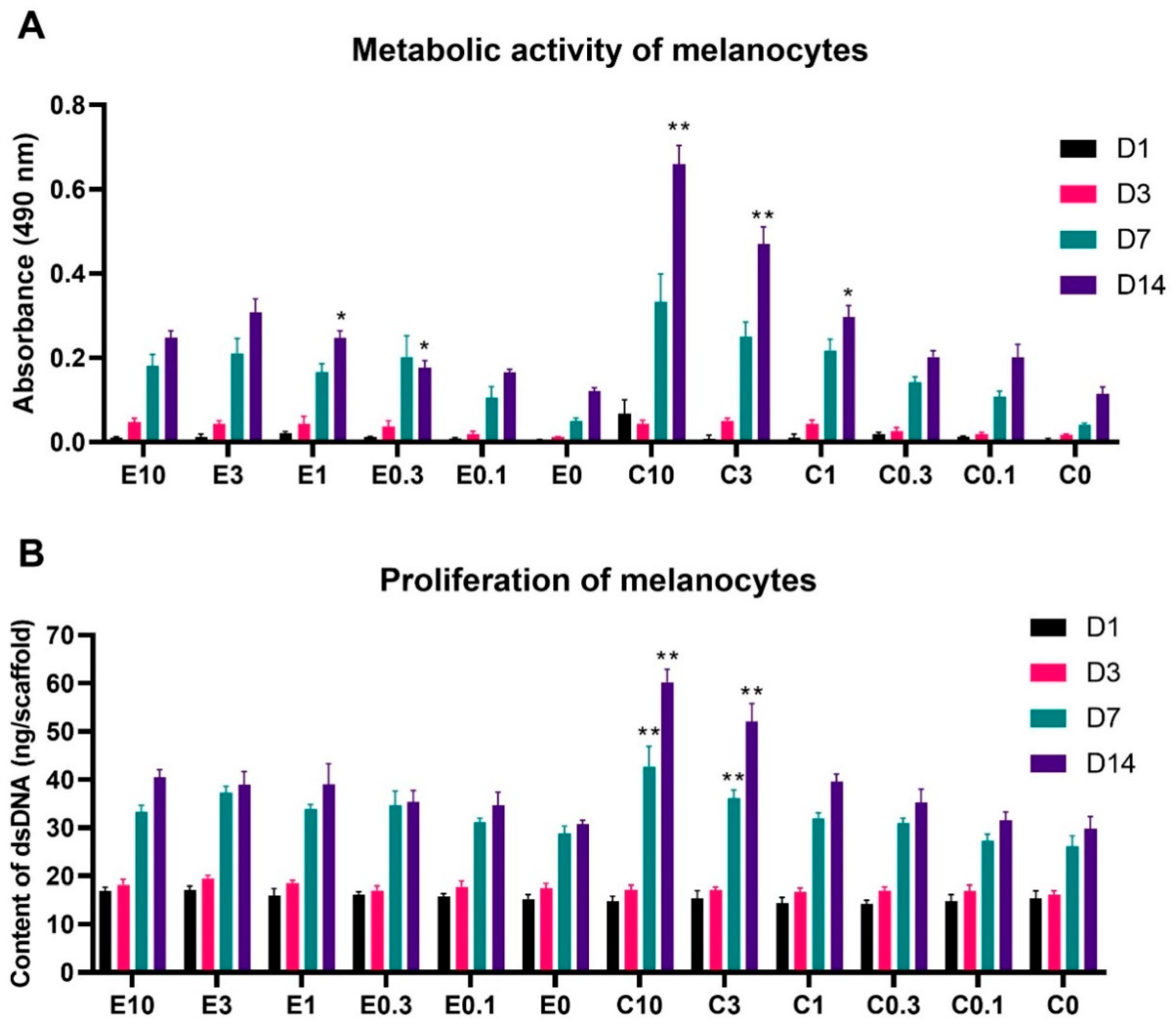Nanomaterials 10 01801 g005 Nanomaterials 10 01801 g005