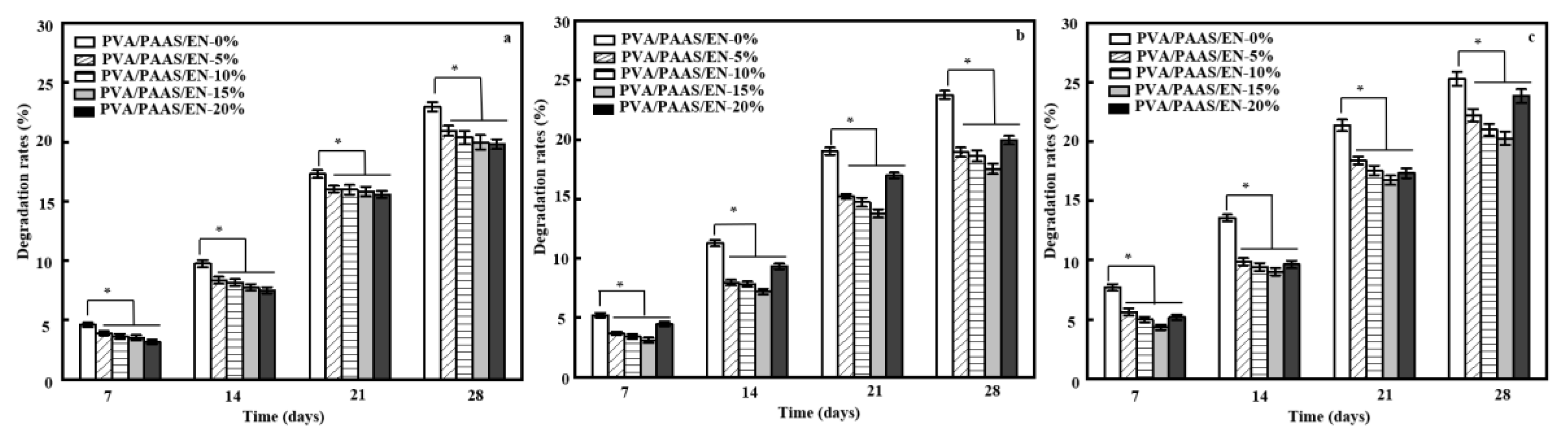 Nanomaterials 10 01803 g004