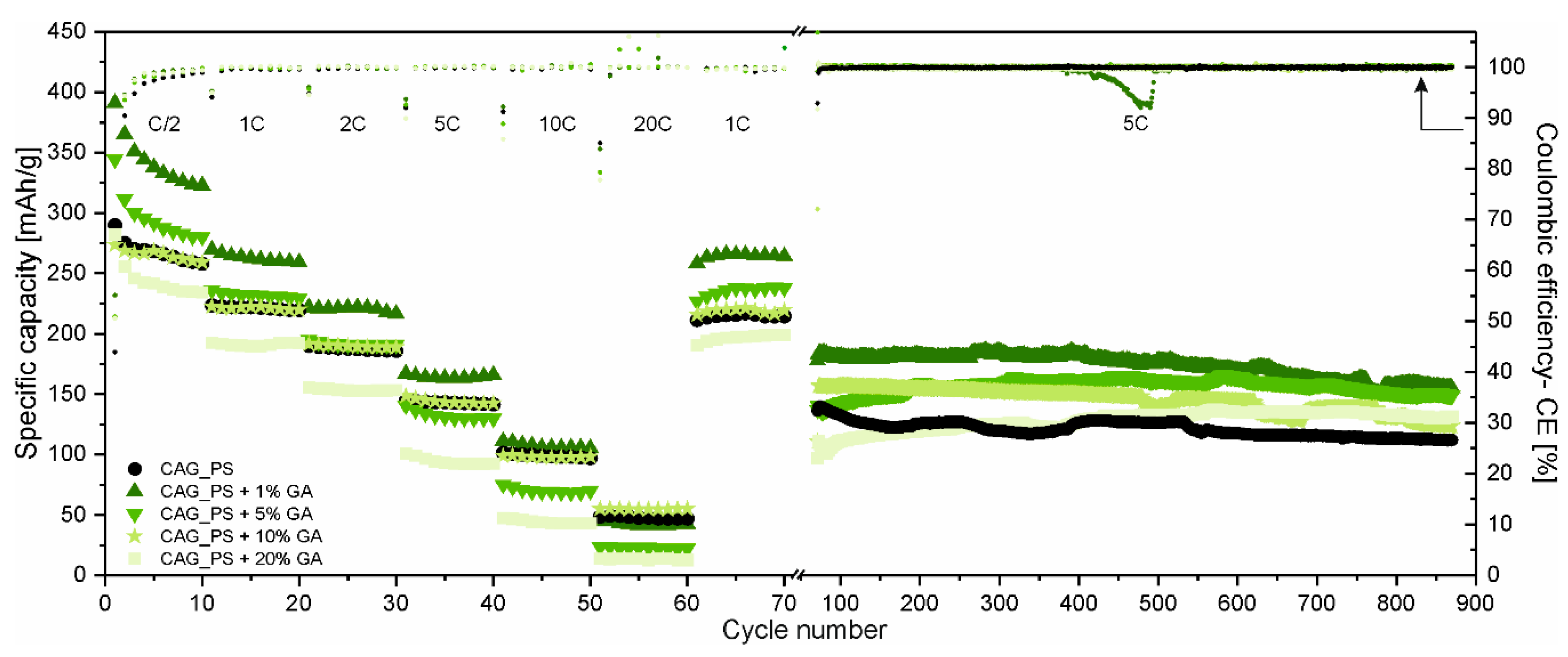 Nanomaterials 10 01811 g002 Nanomaterials 10 01811 g002