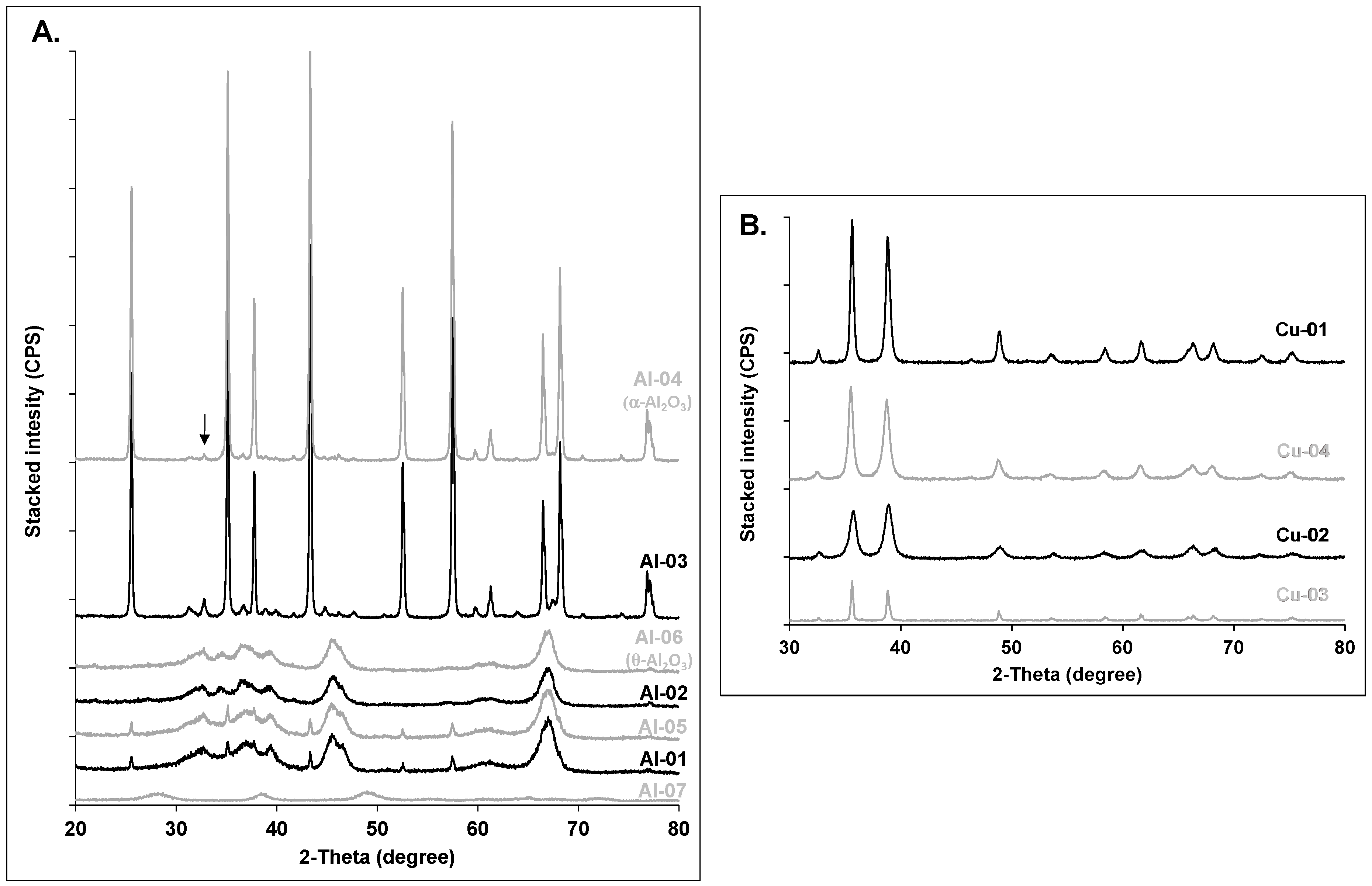Nanomaterials 10 01812 g001