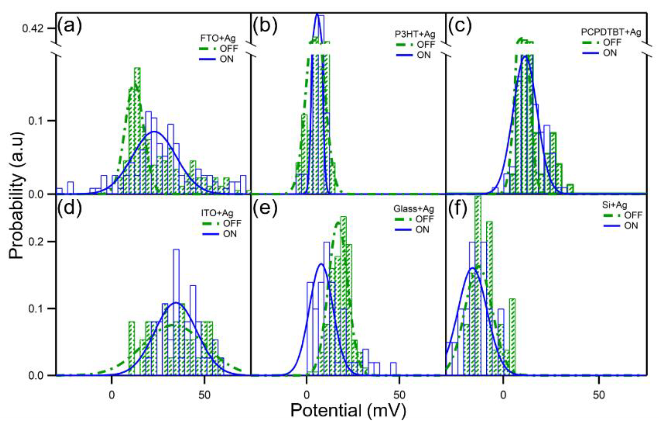 Nanomaterials 10 01819 g004