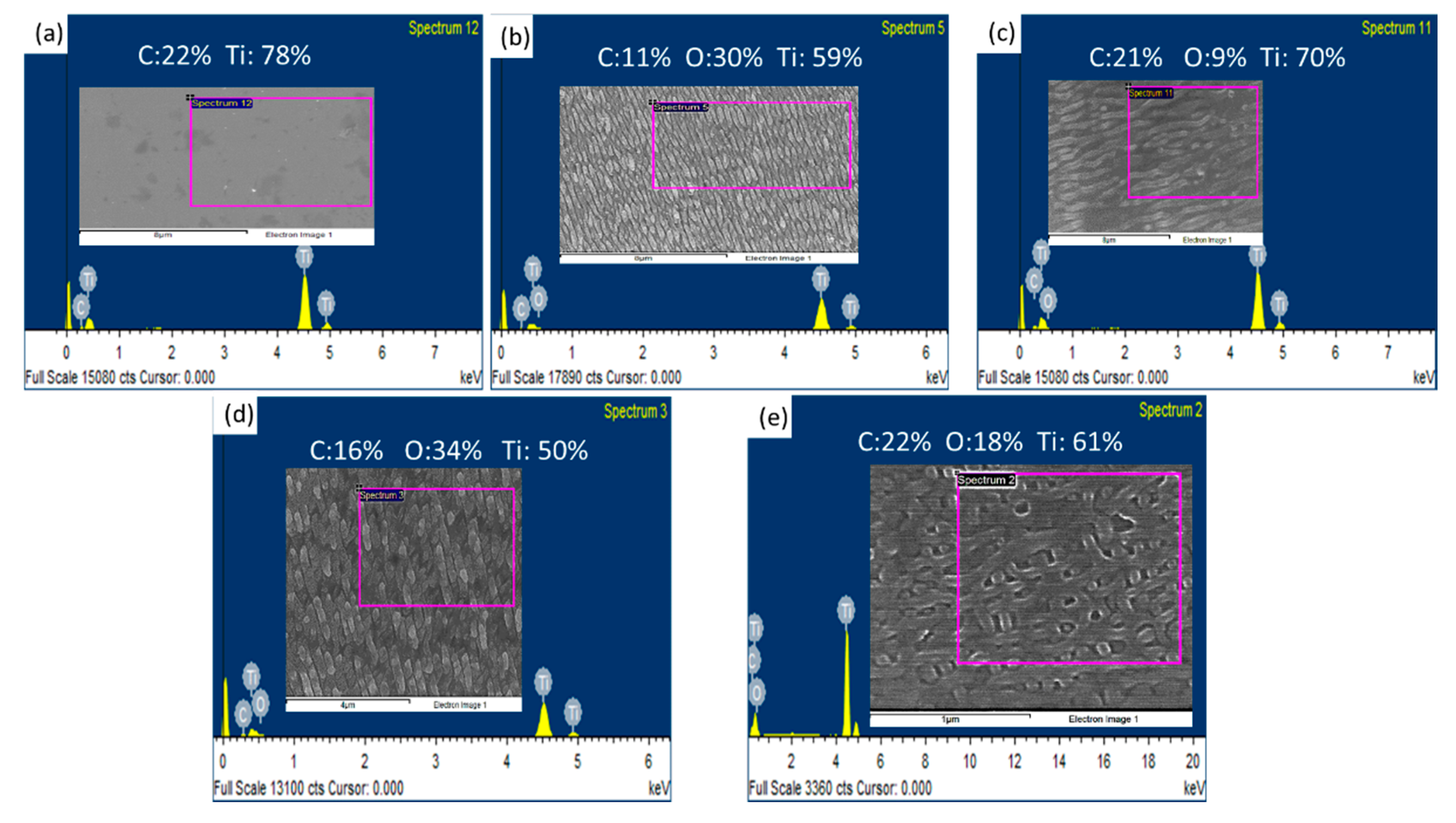 Nanomaterials 10 01820 g006